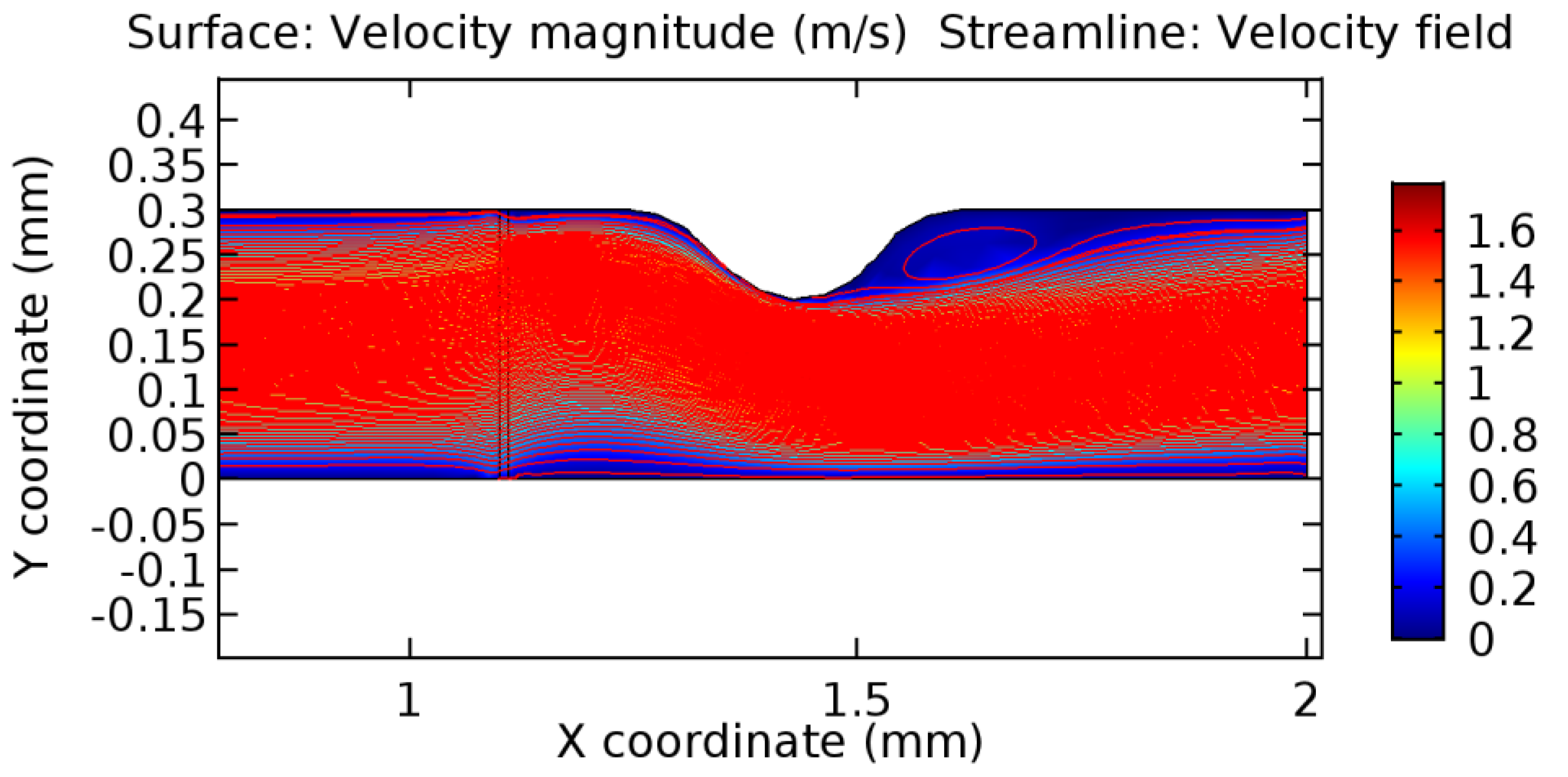 Applsci 13 02000 g046