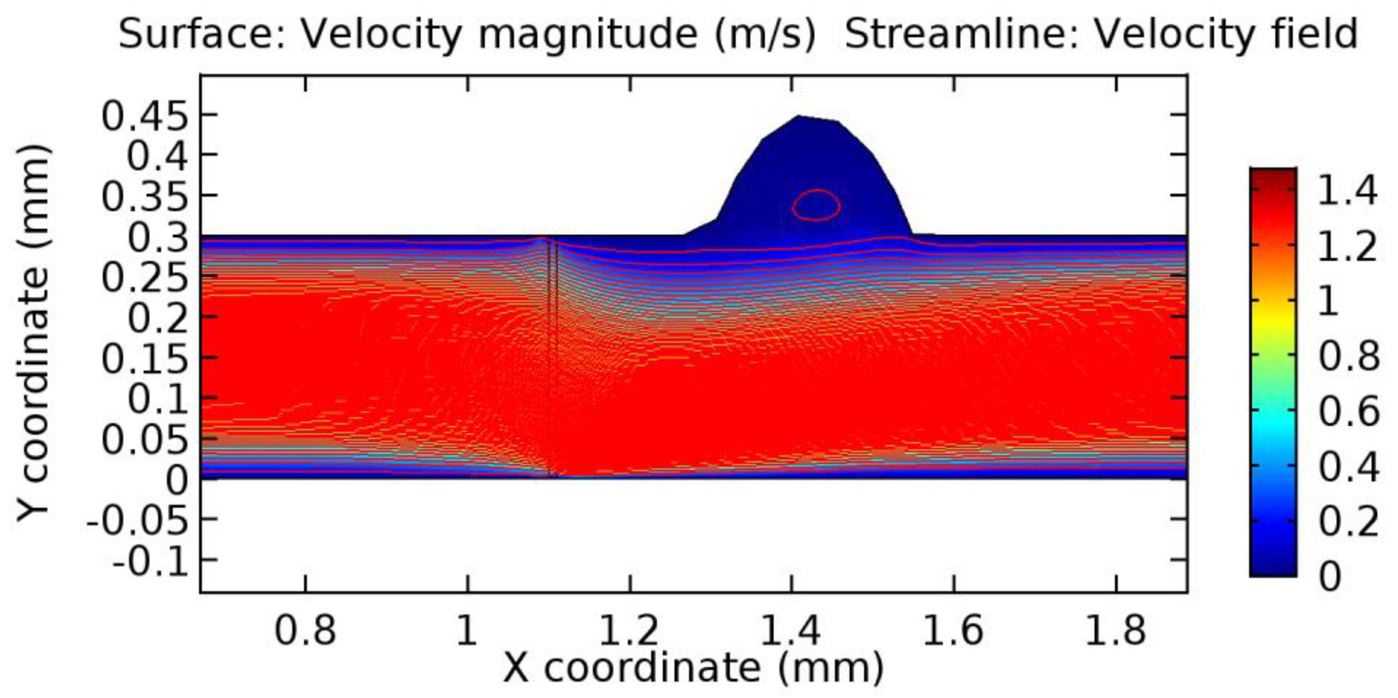 Applsci 13 02000 g049