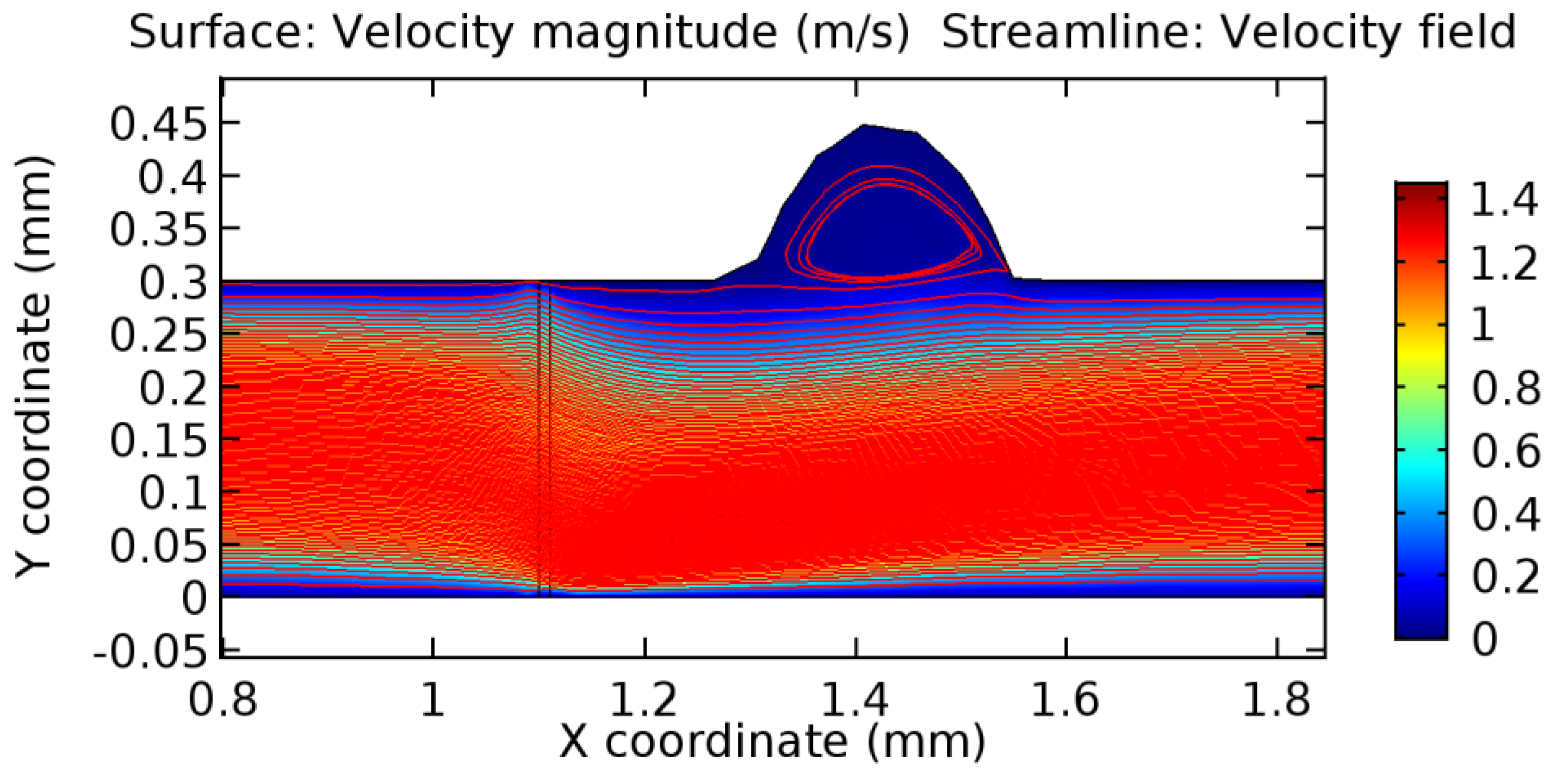 Applsci 13 02000 g050