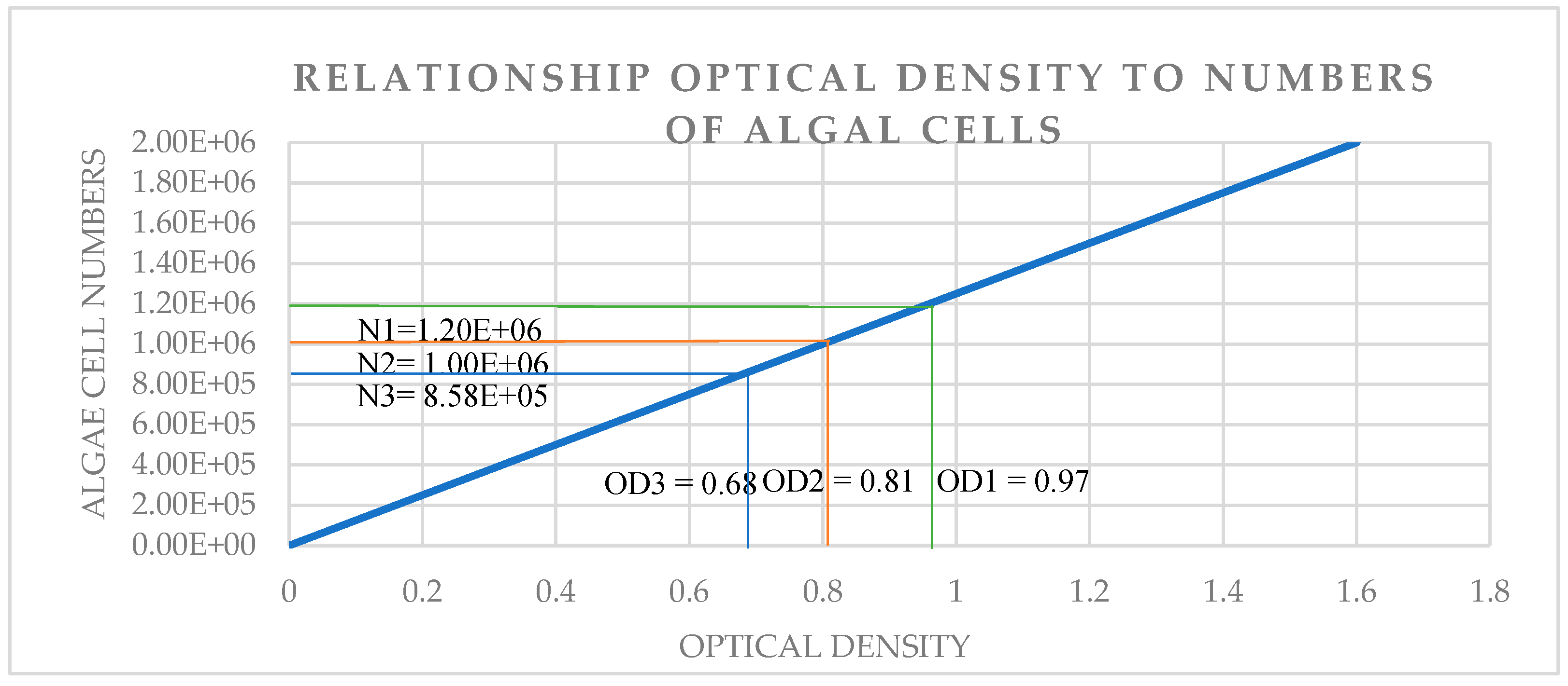 Applsci 13 02001 g002