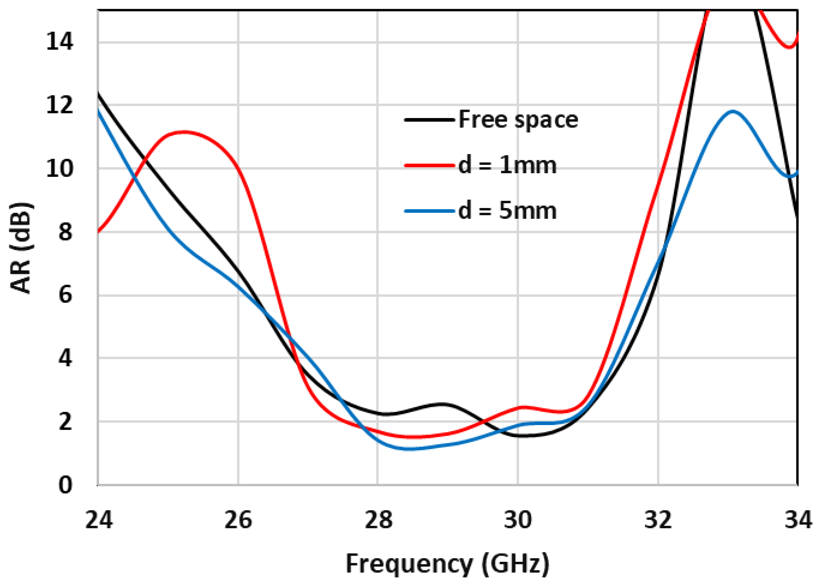 Applsci 13 02002 g012