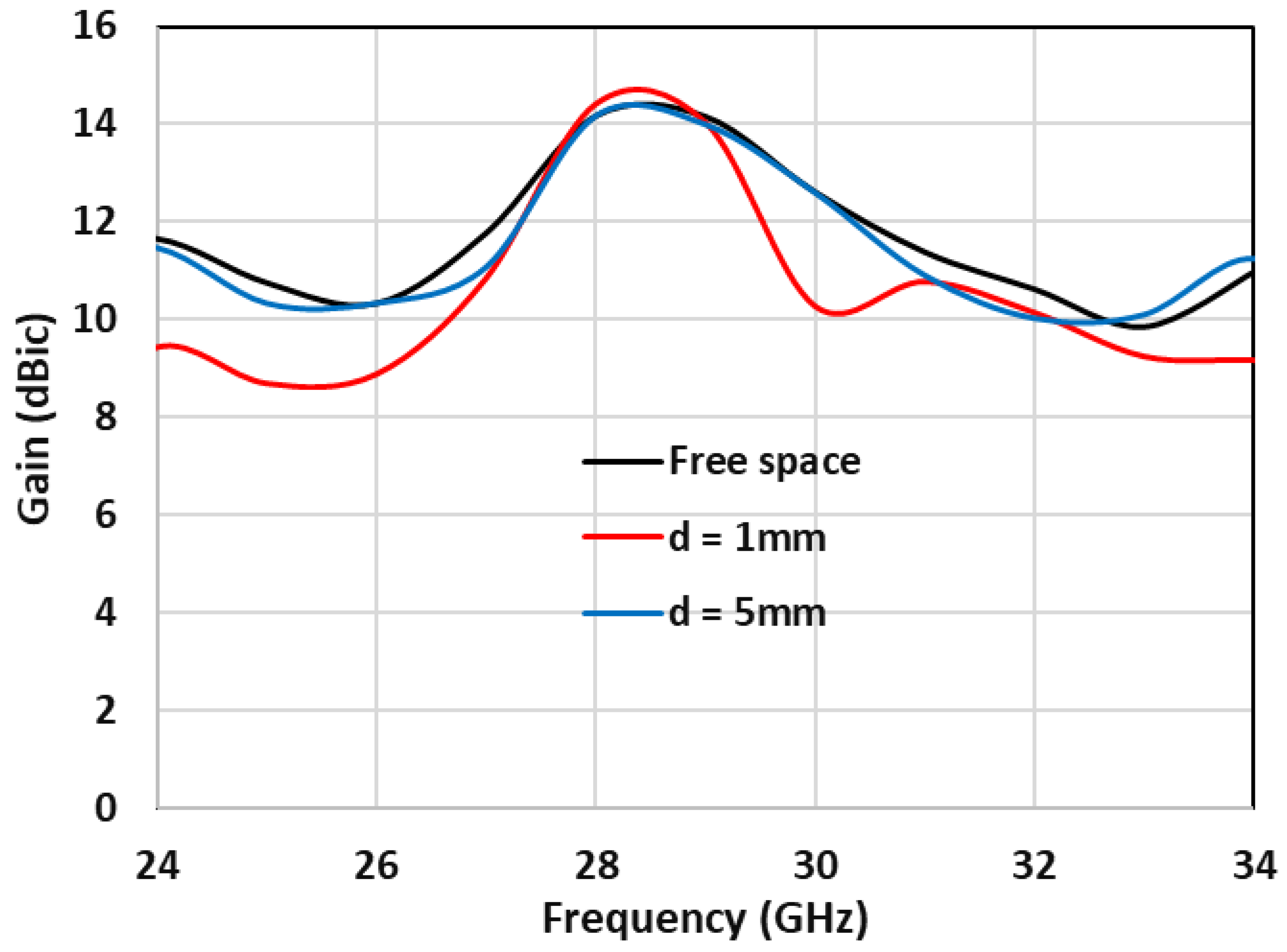 Applsci 13 02002 g013