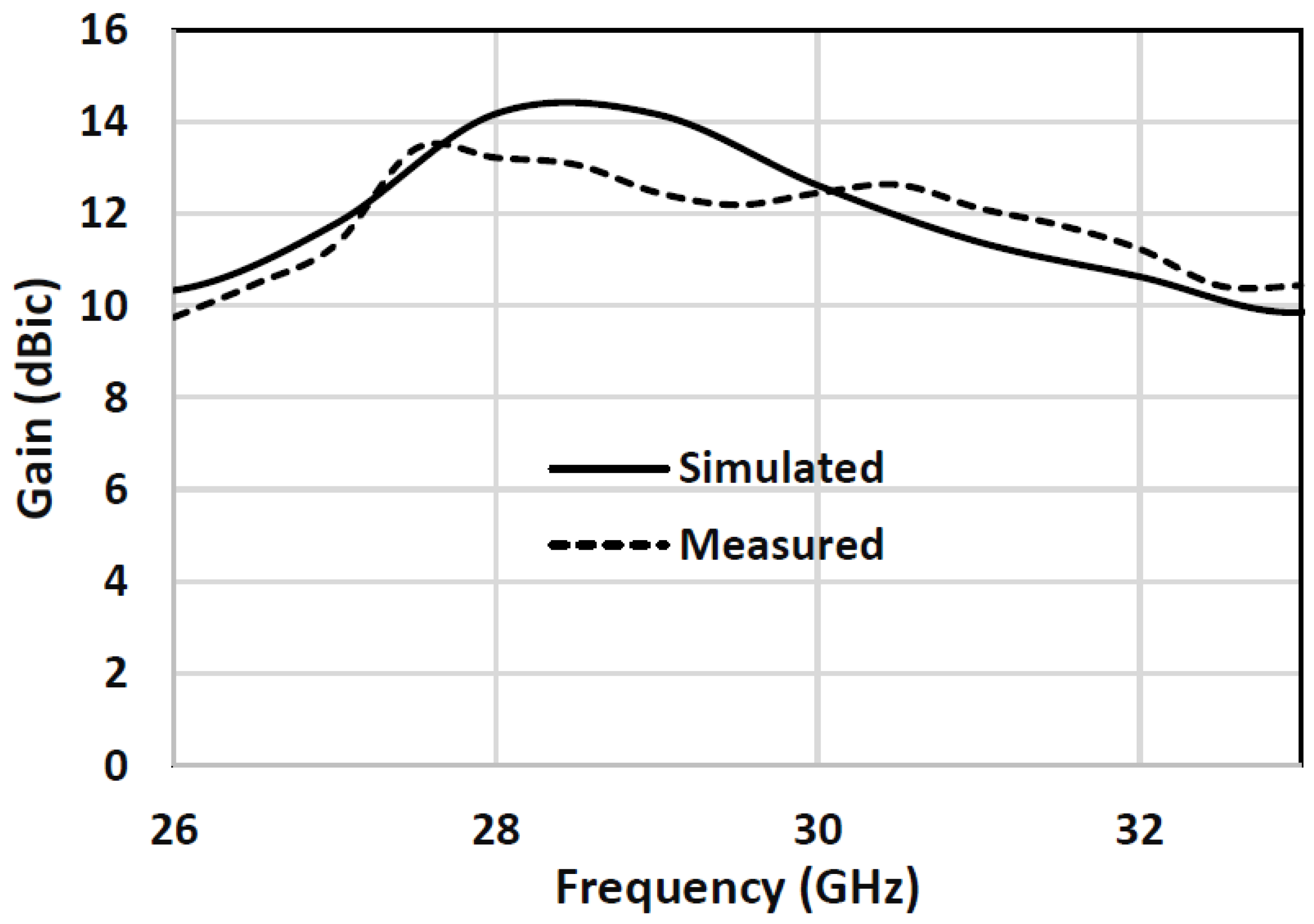 Applsci 13 02002 g020