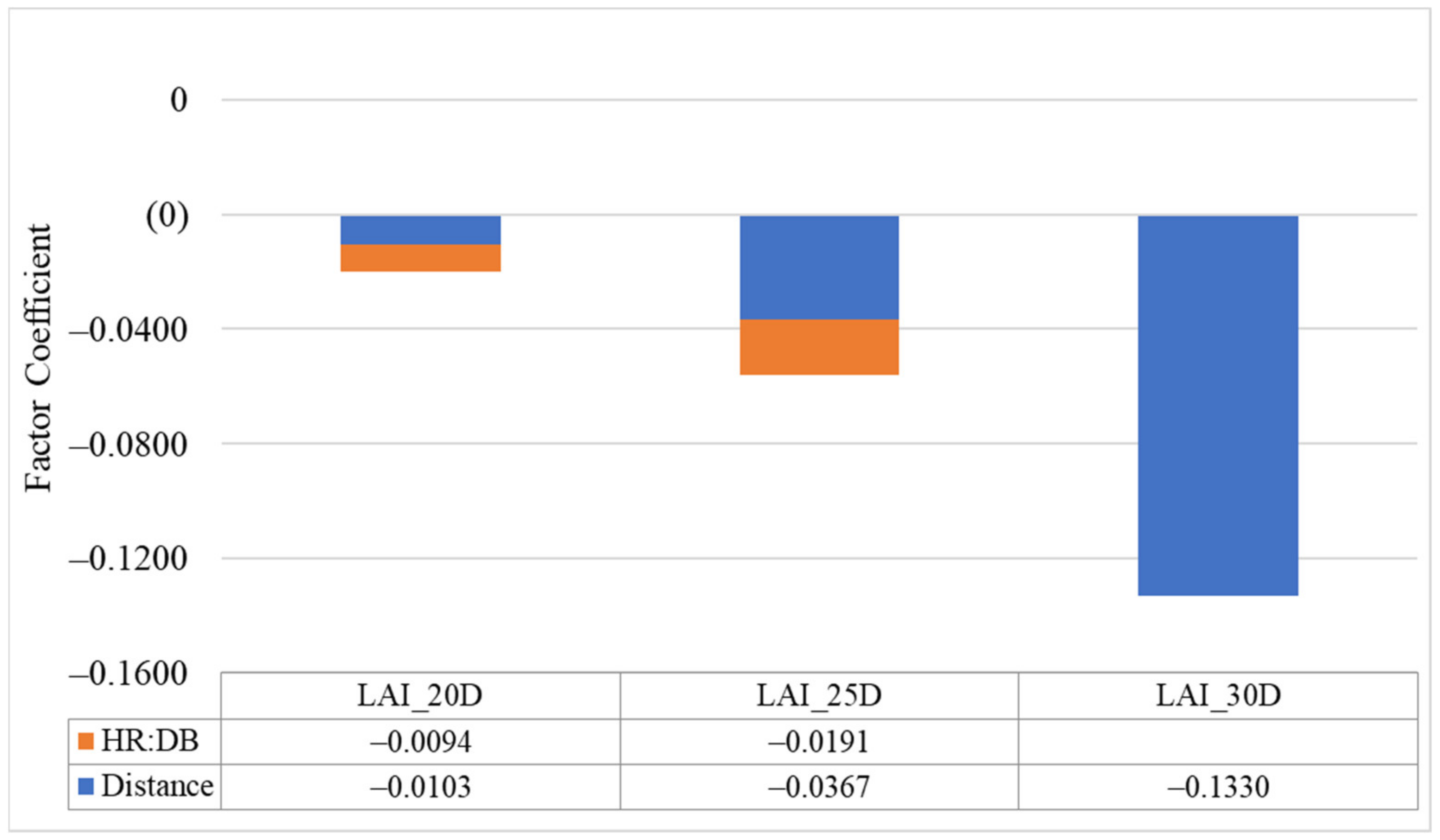 Applsci 13 02004 g005
