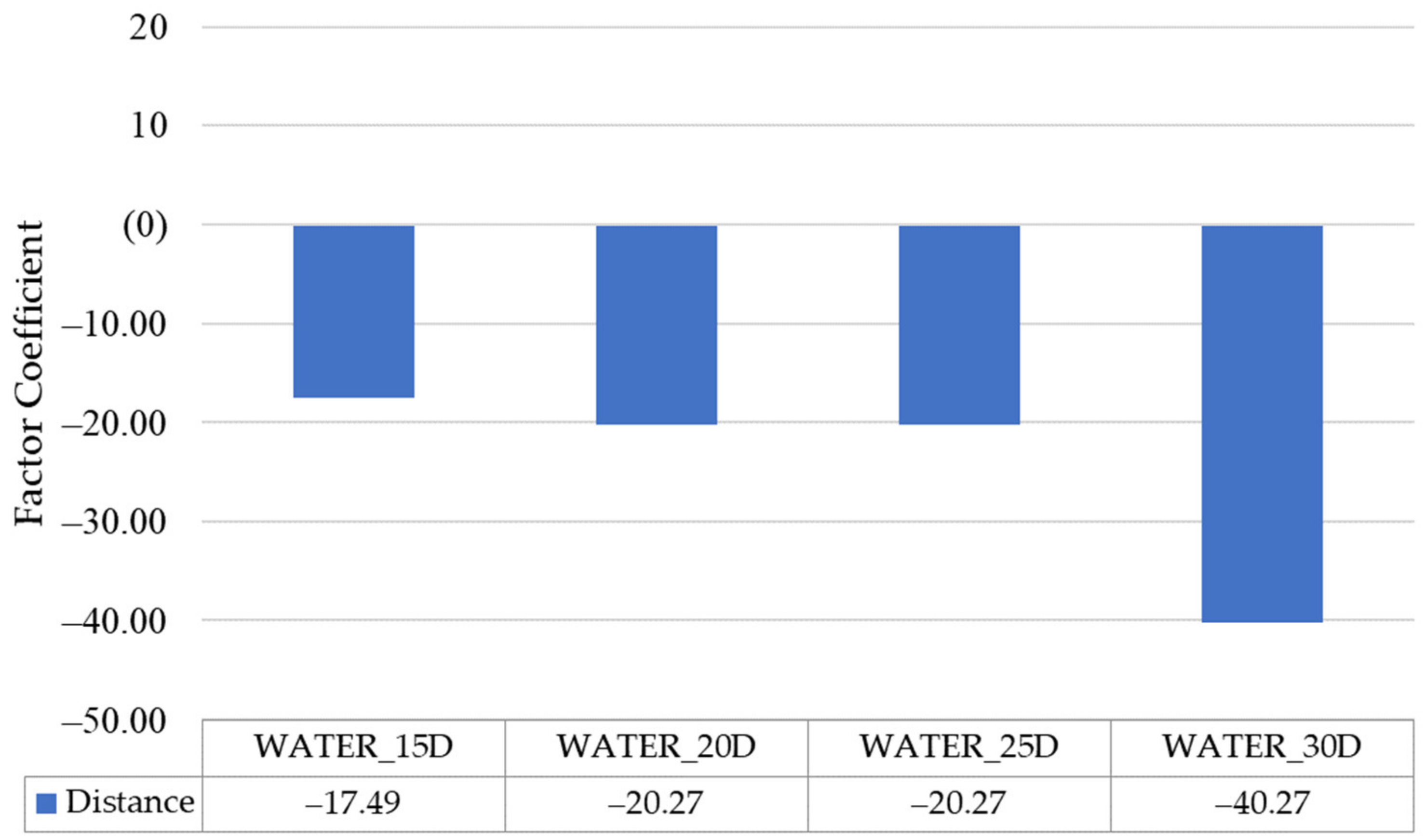 Applsci 13 02004 g006