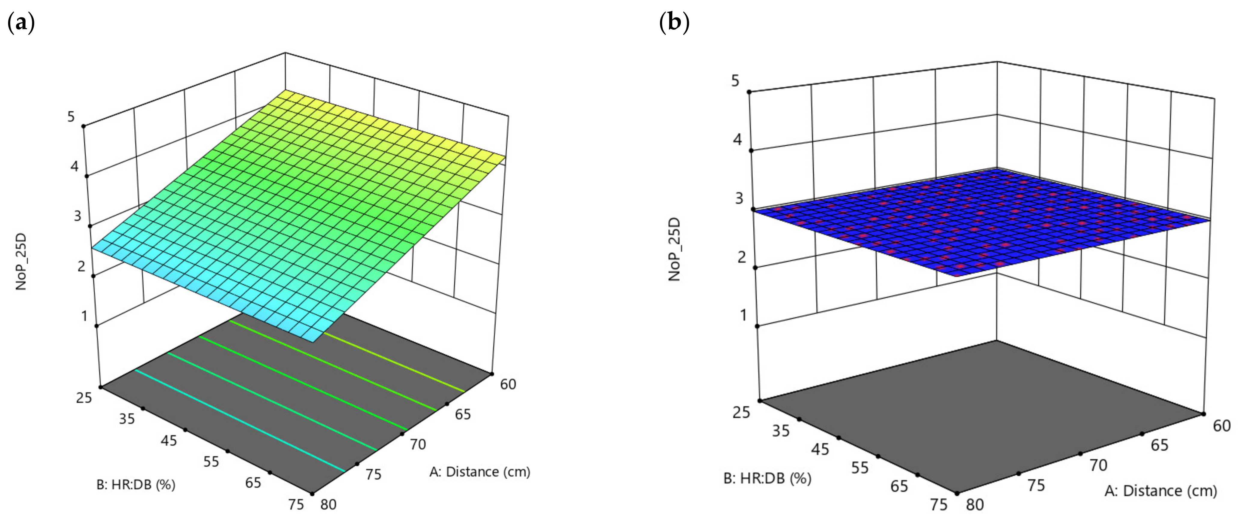 Applsci 13 02004 g008