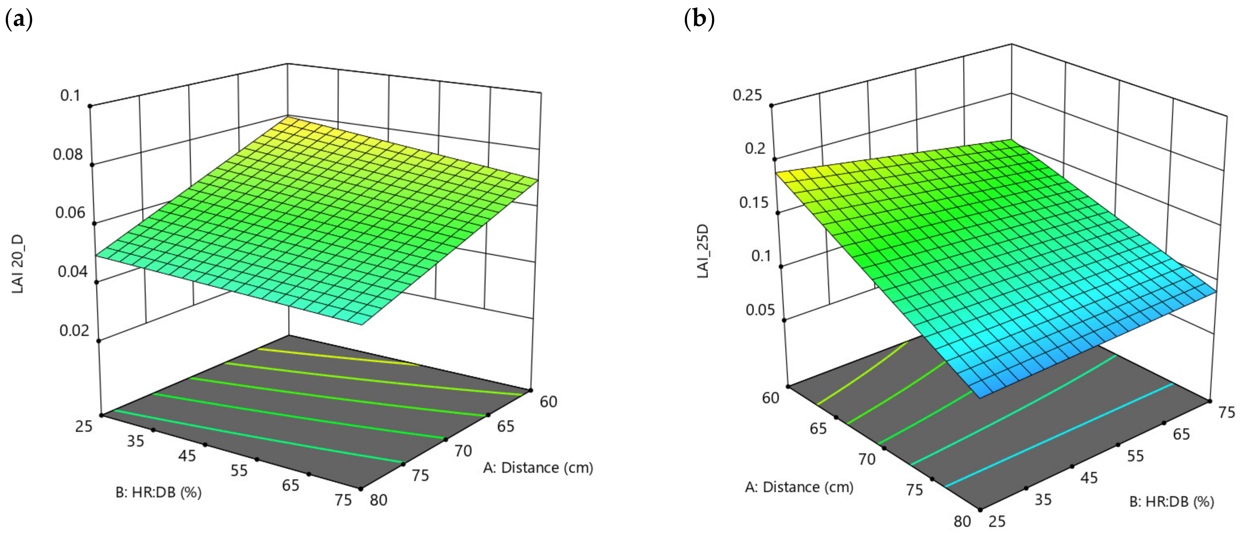 Applsci 13 02004 g009a