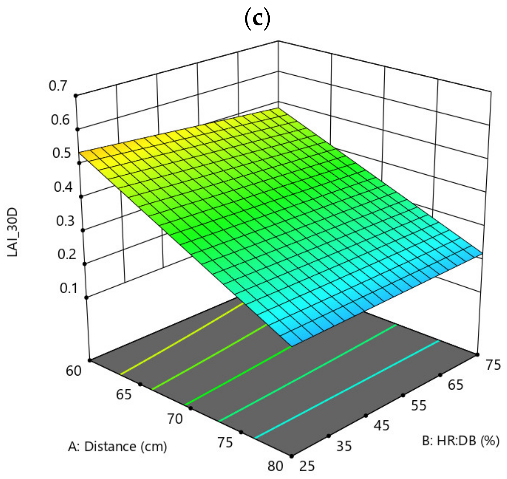 Applsci 13 02004 g009b
