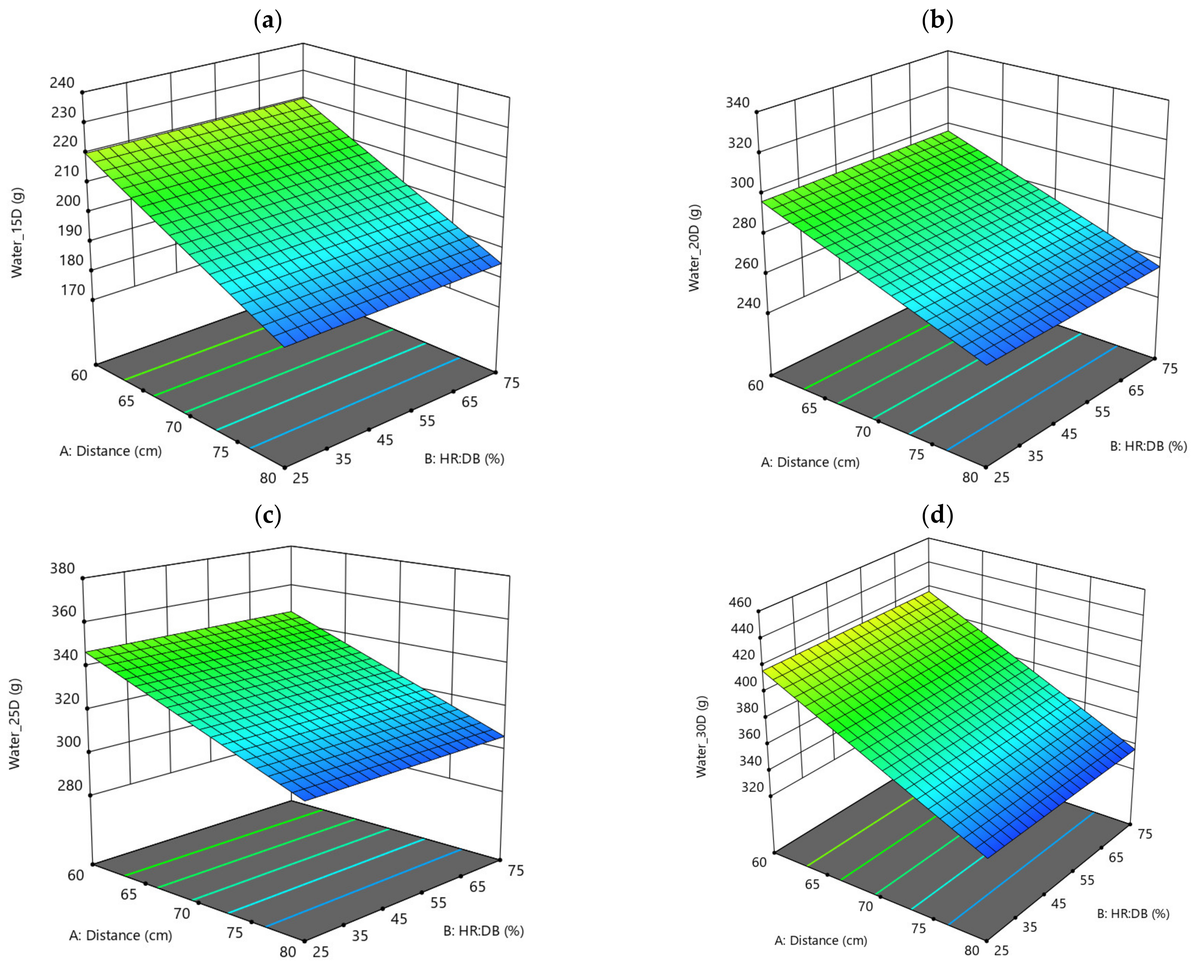 Applsci 13 02004 g010