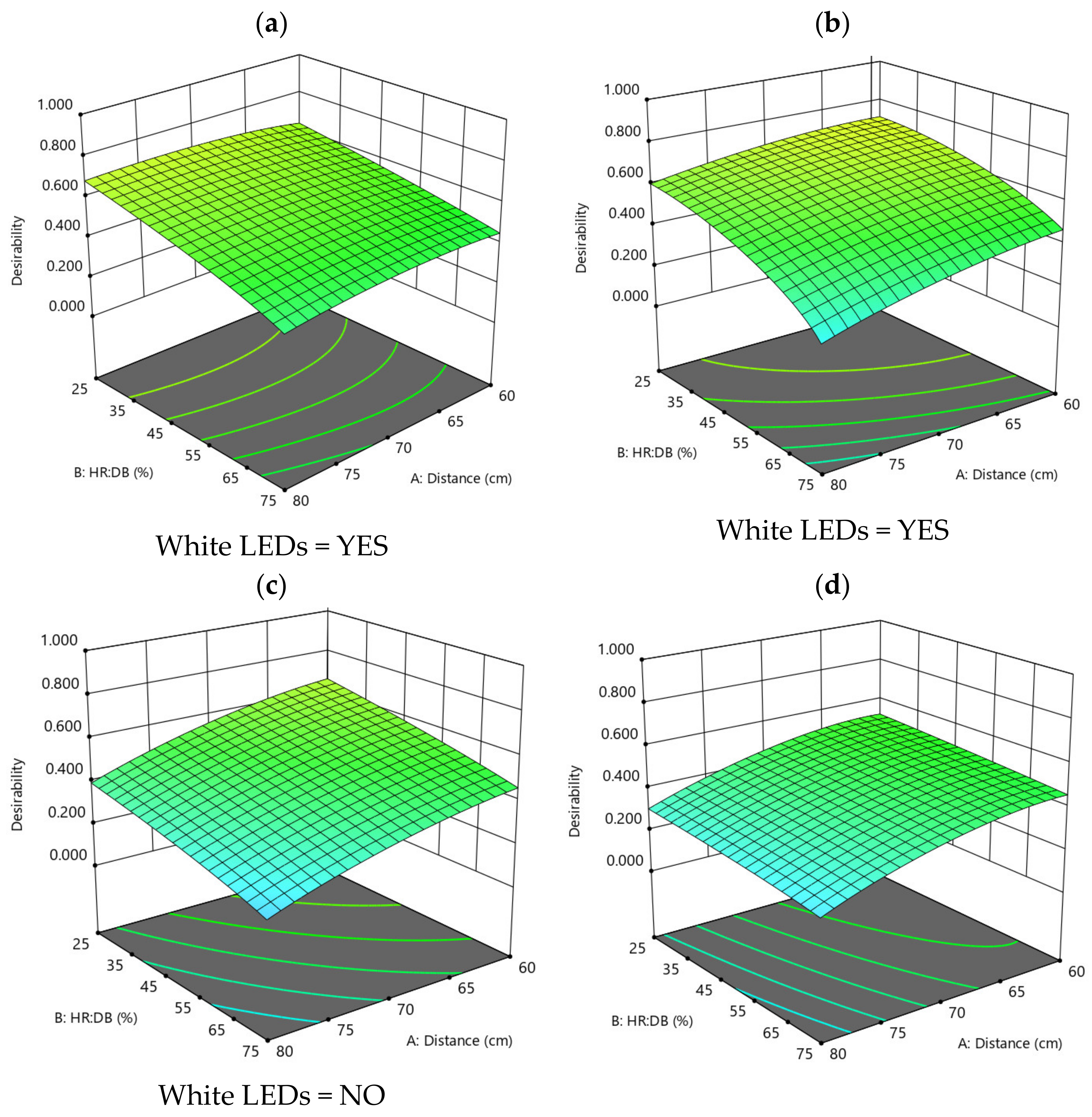 Applsci 13 02004 g011