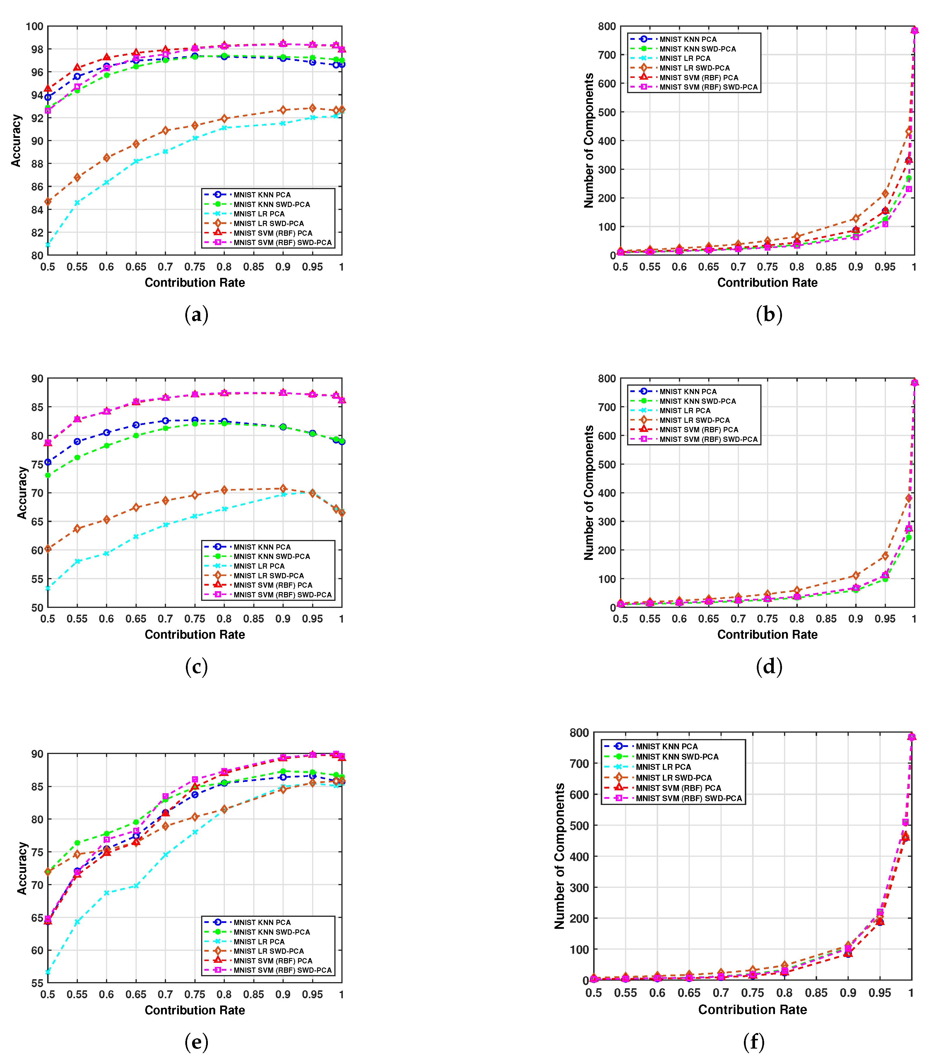 Applsci 13 02005 g002