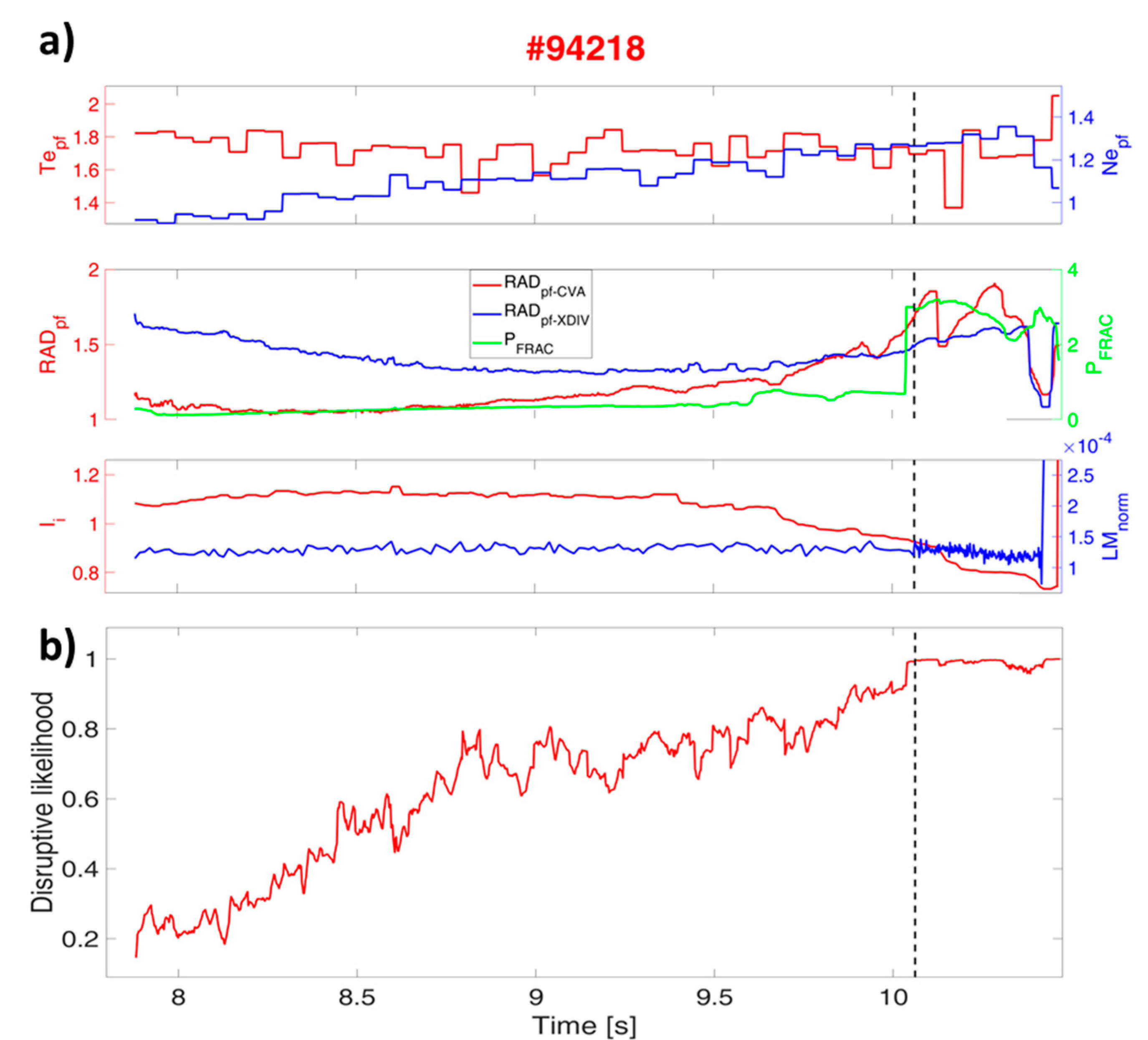 Applsci 13 02006 g003
