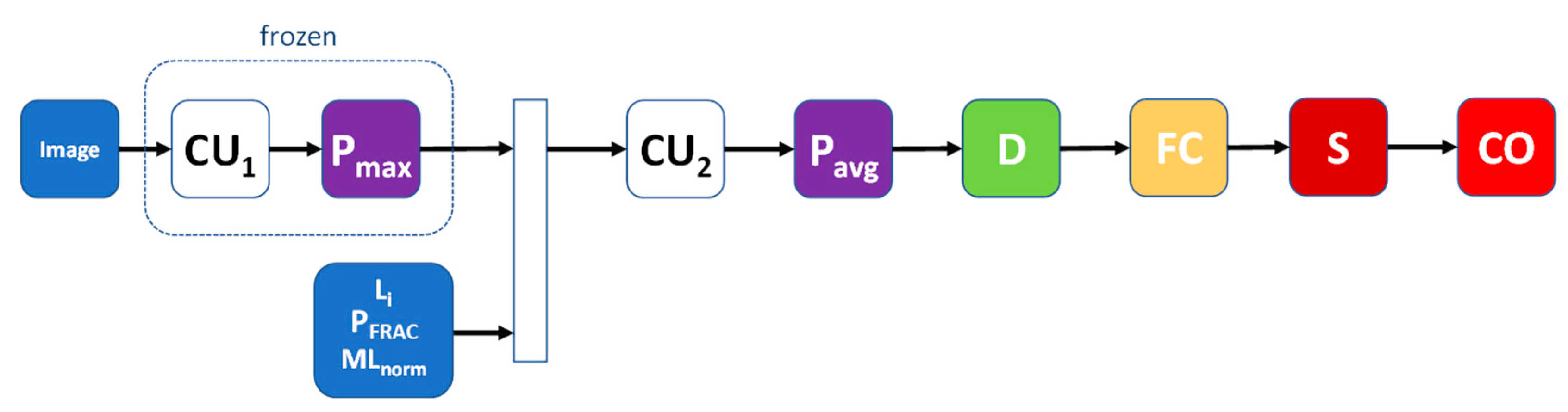Applsci 13 02006 g007
