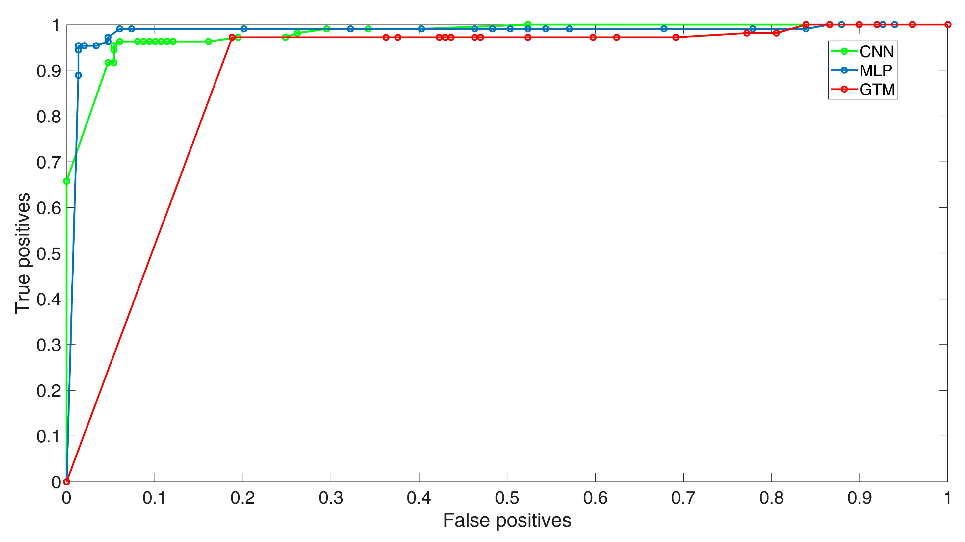 Applsci 13 02006 g010