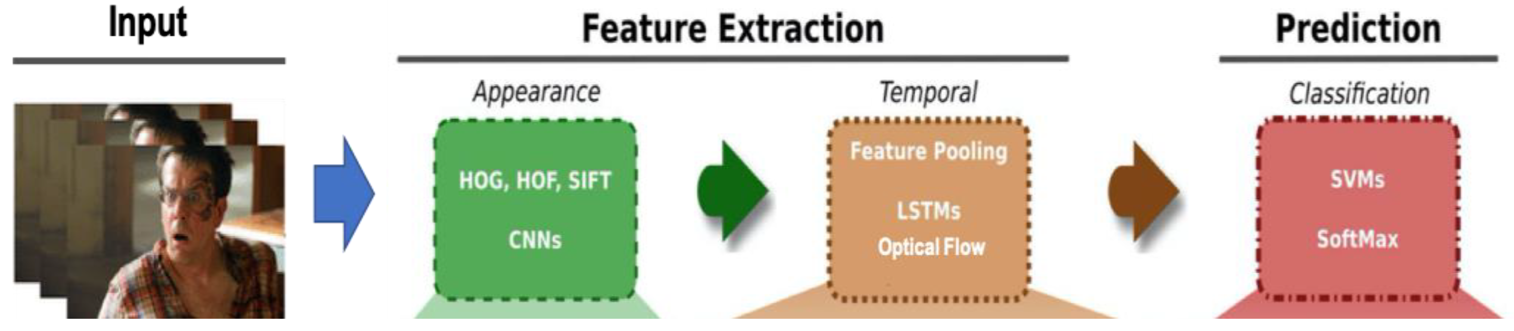 Applsci 13 02007 g005 Applsci 13 02007 g005