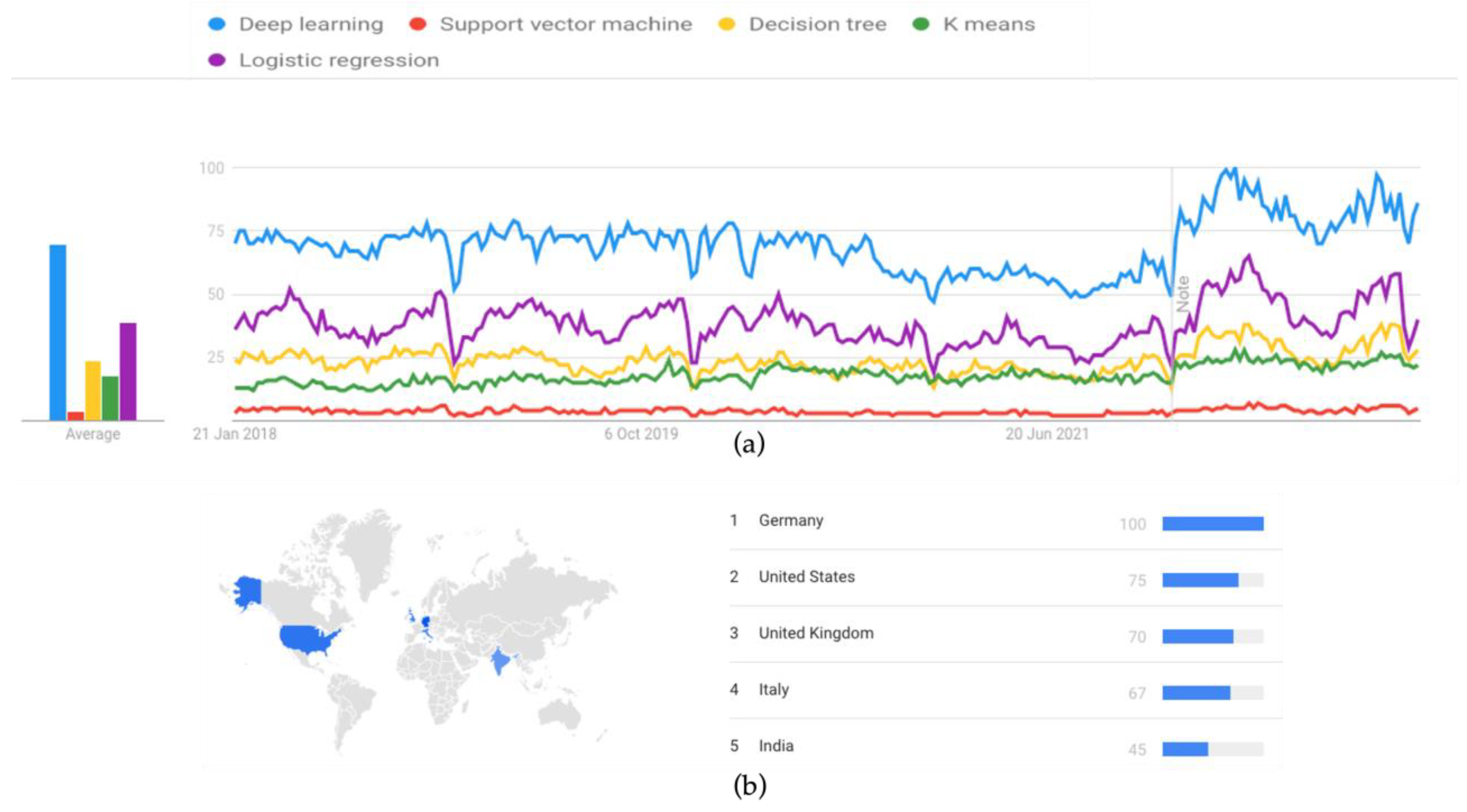 Applsci 13 02007 g009 Applsci 13 02007 g009