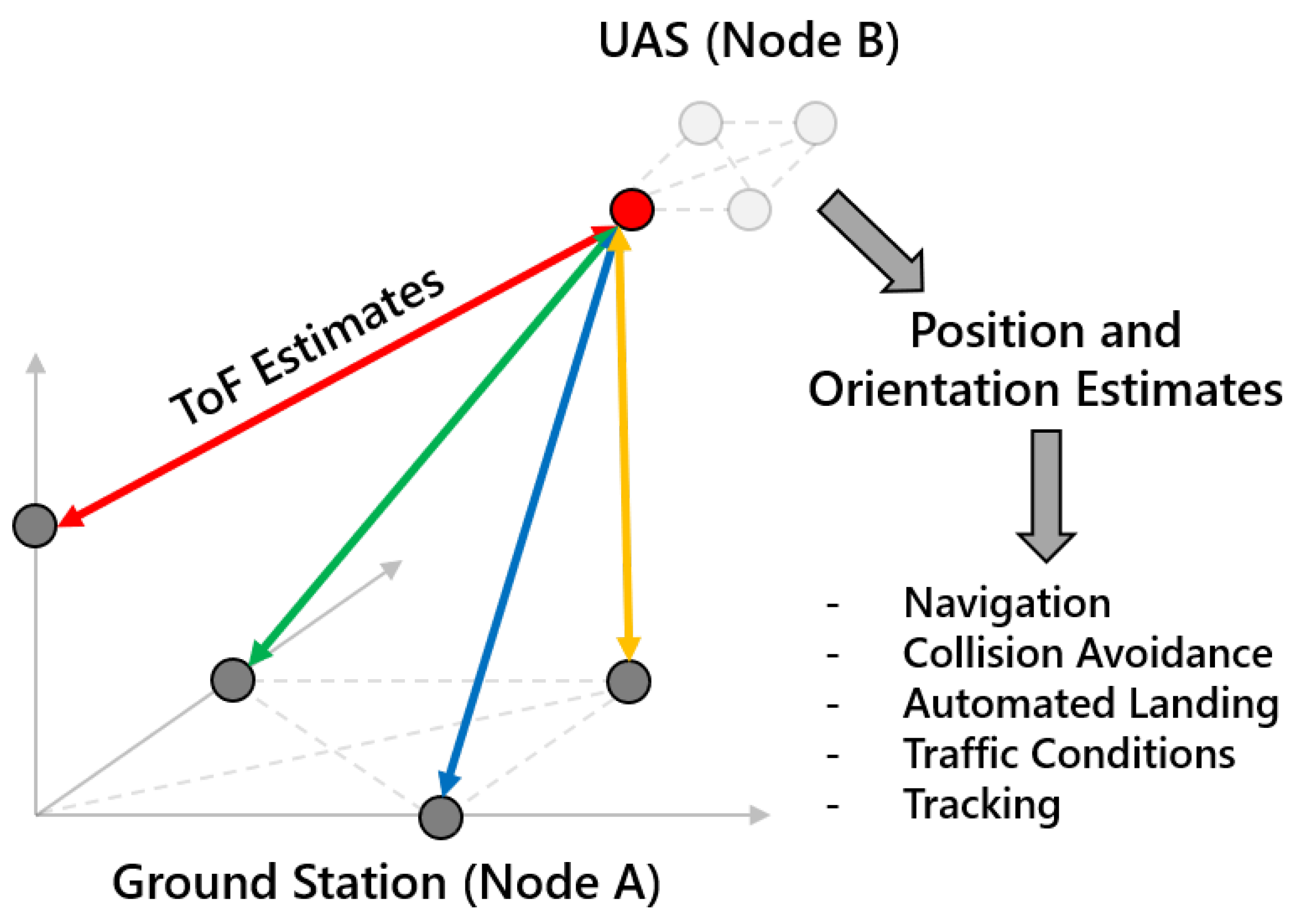 Applsci 13 02008 g001