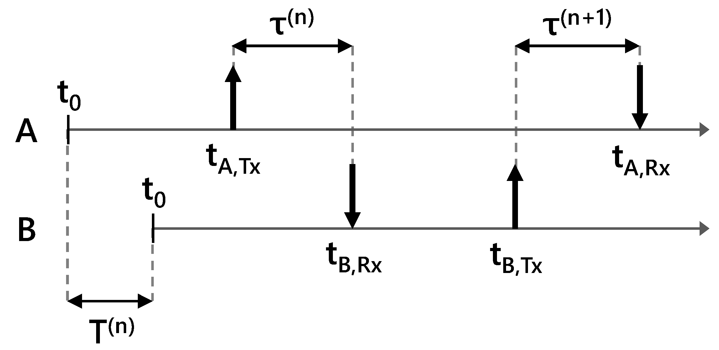 Applsci 13 02008 g002