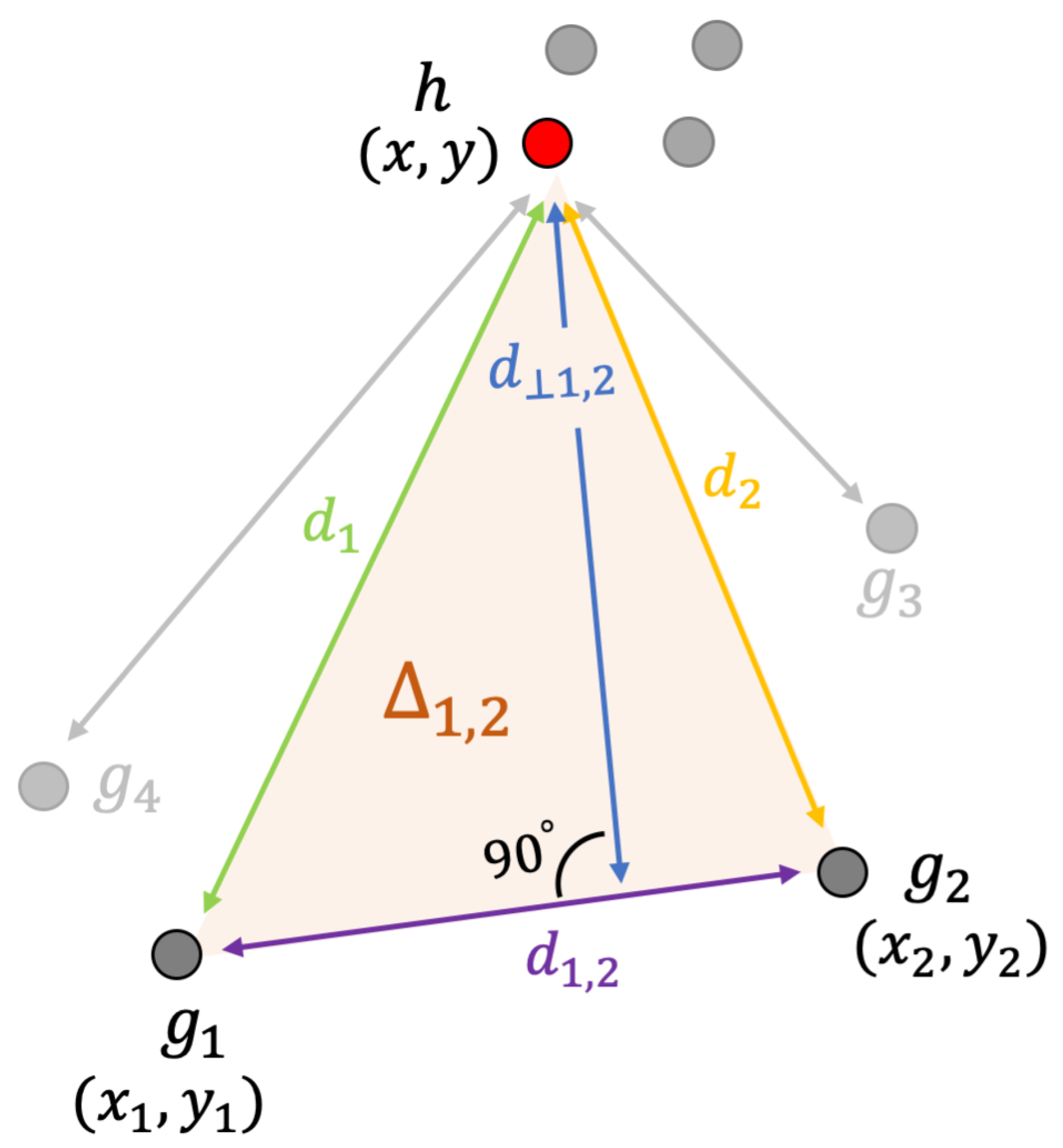 Applsci 13 02008 g003
