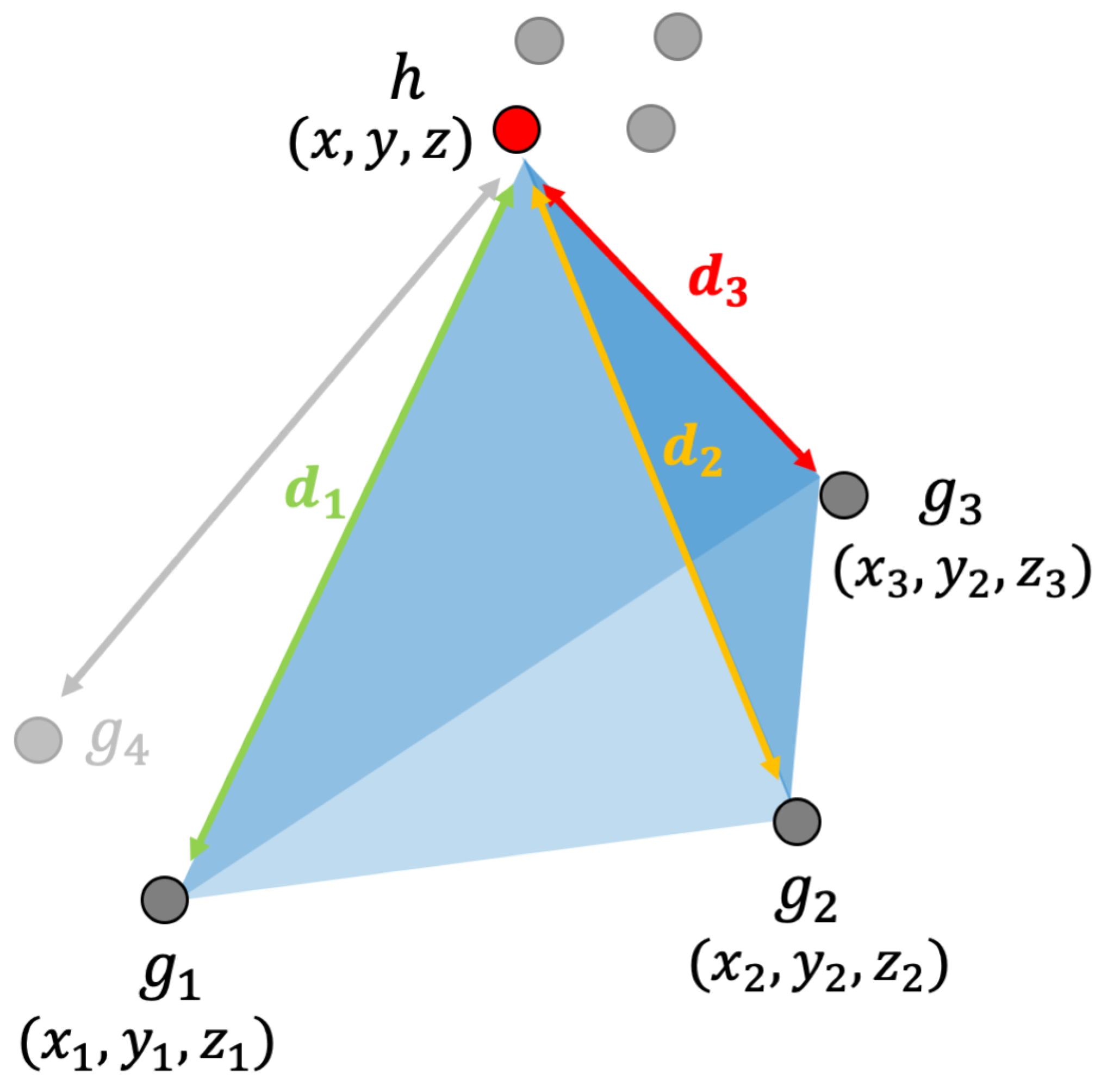 Applsci 13 02008 g004