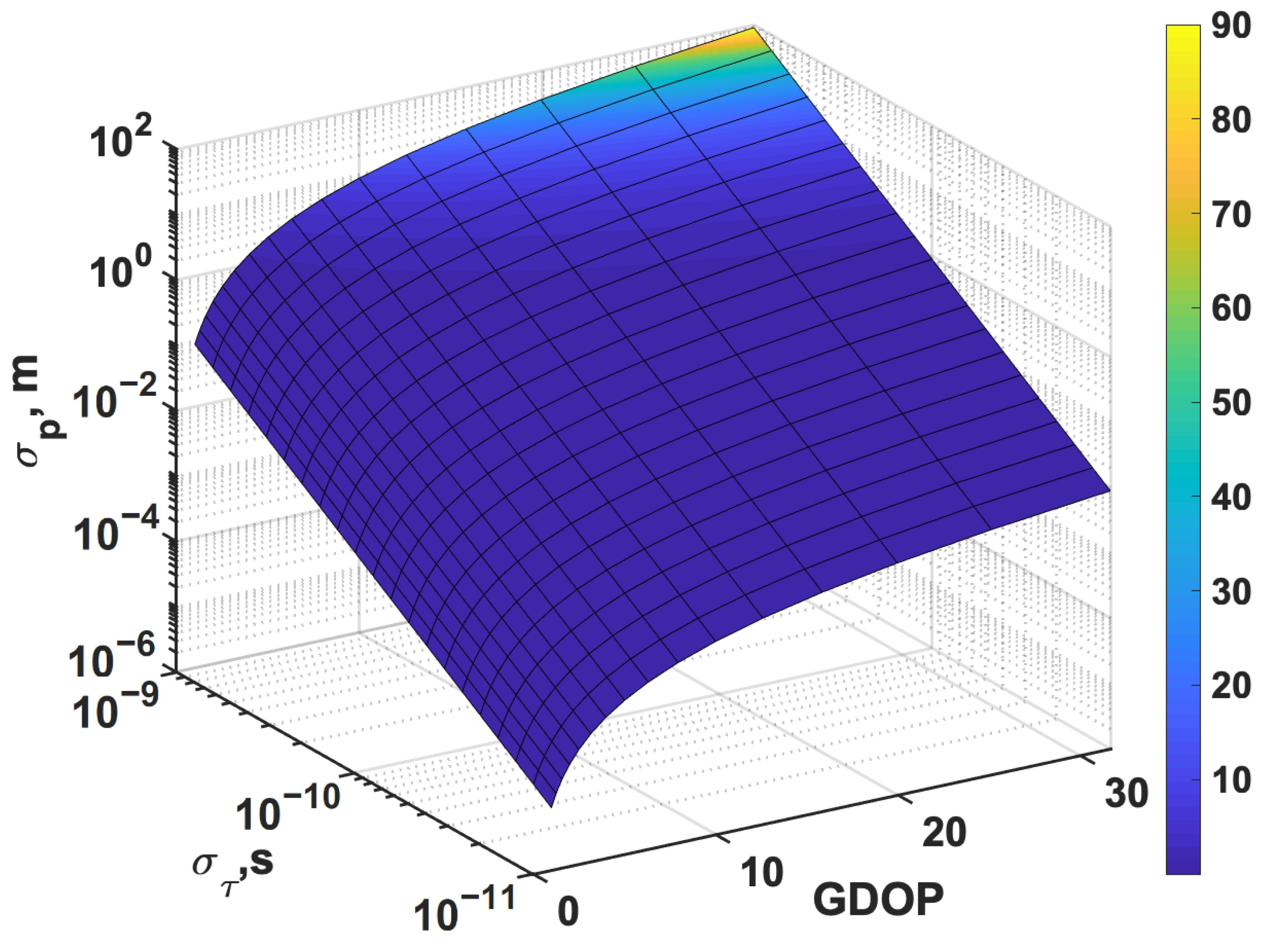 Applsci 13 02008 g005