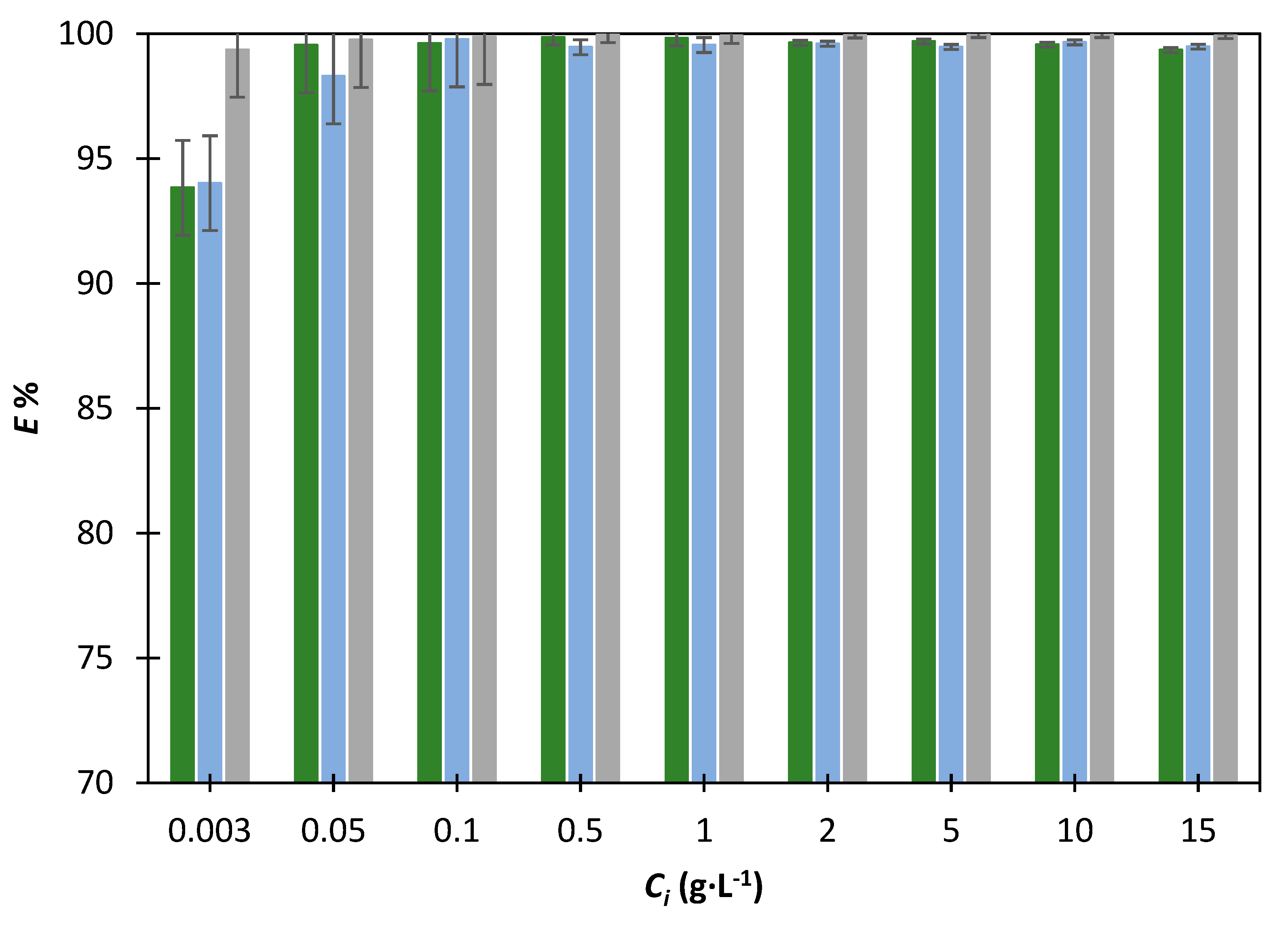 Applsci 13 02009 g002