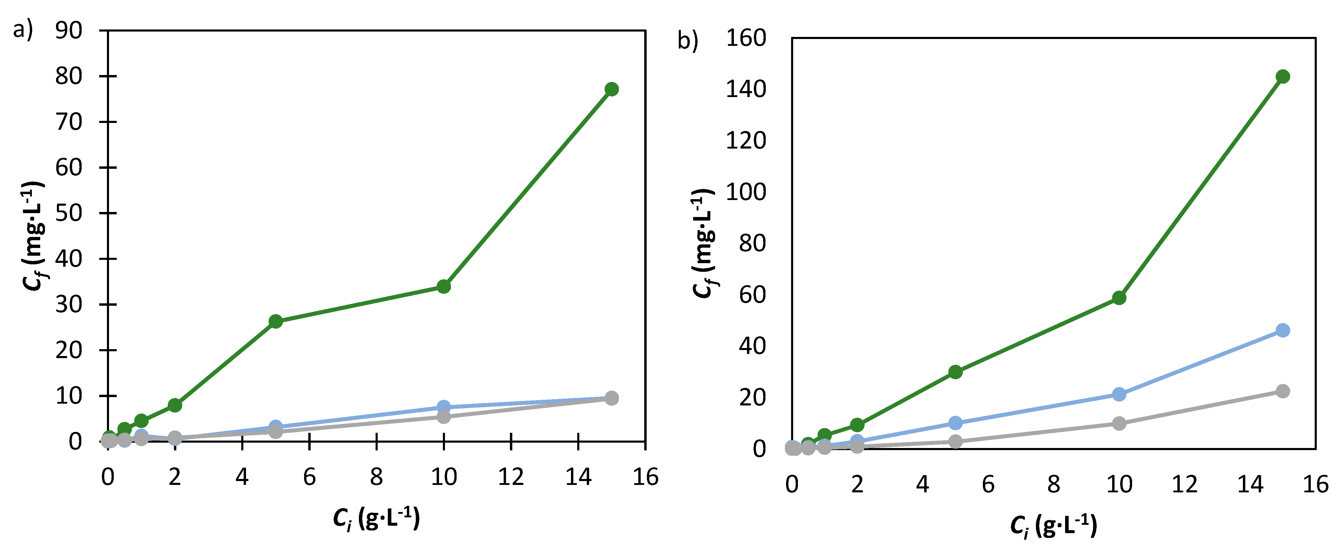 Applsci 13 02009 g005