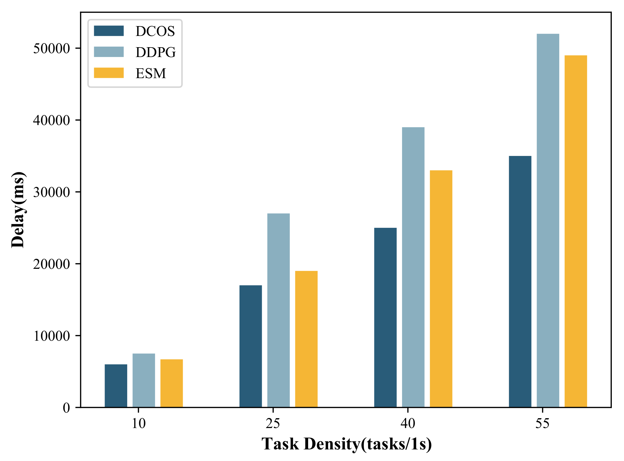 Applsci 13 02010 g004