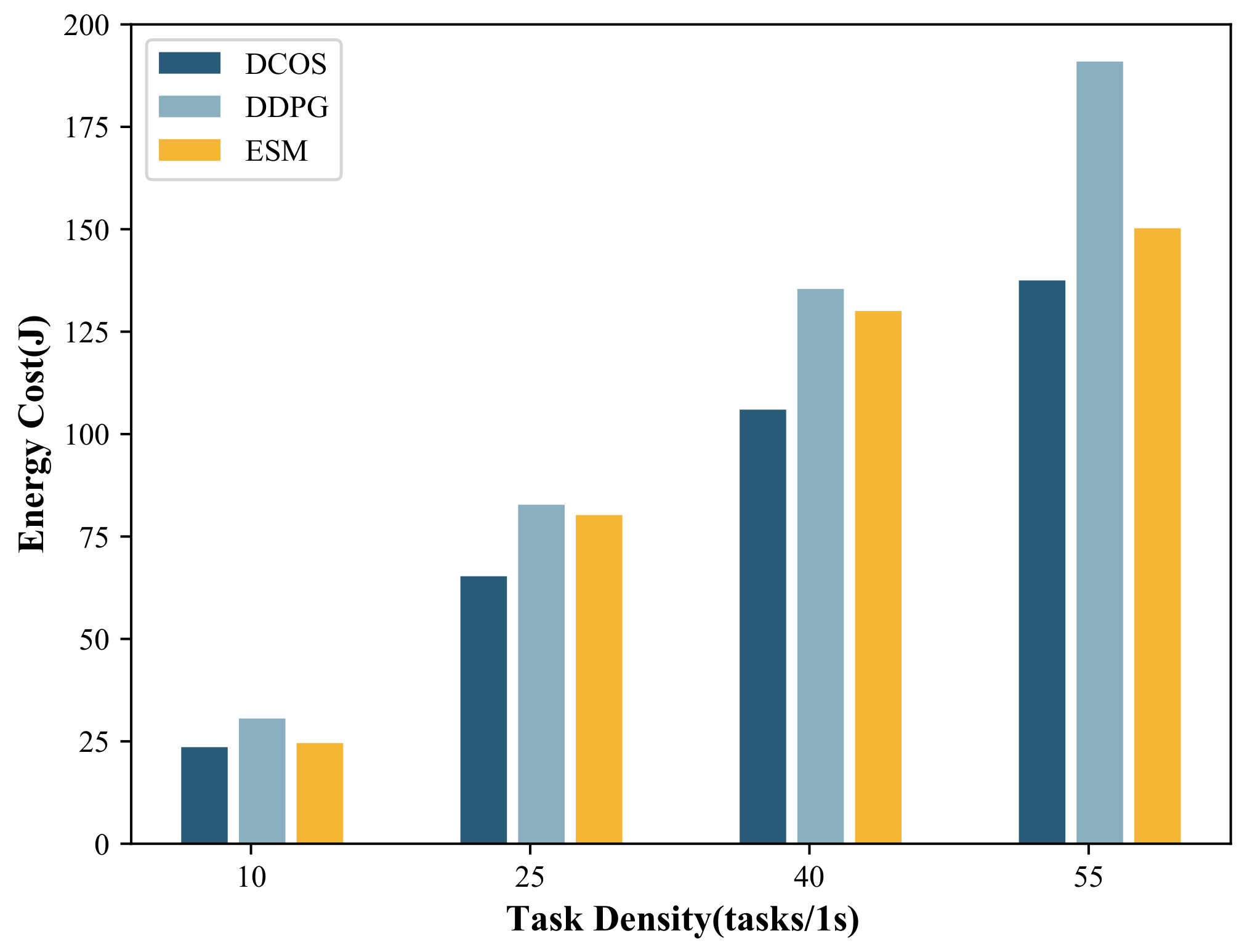 Applsci 13 02010 g005