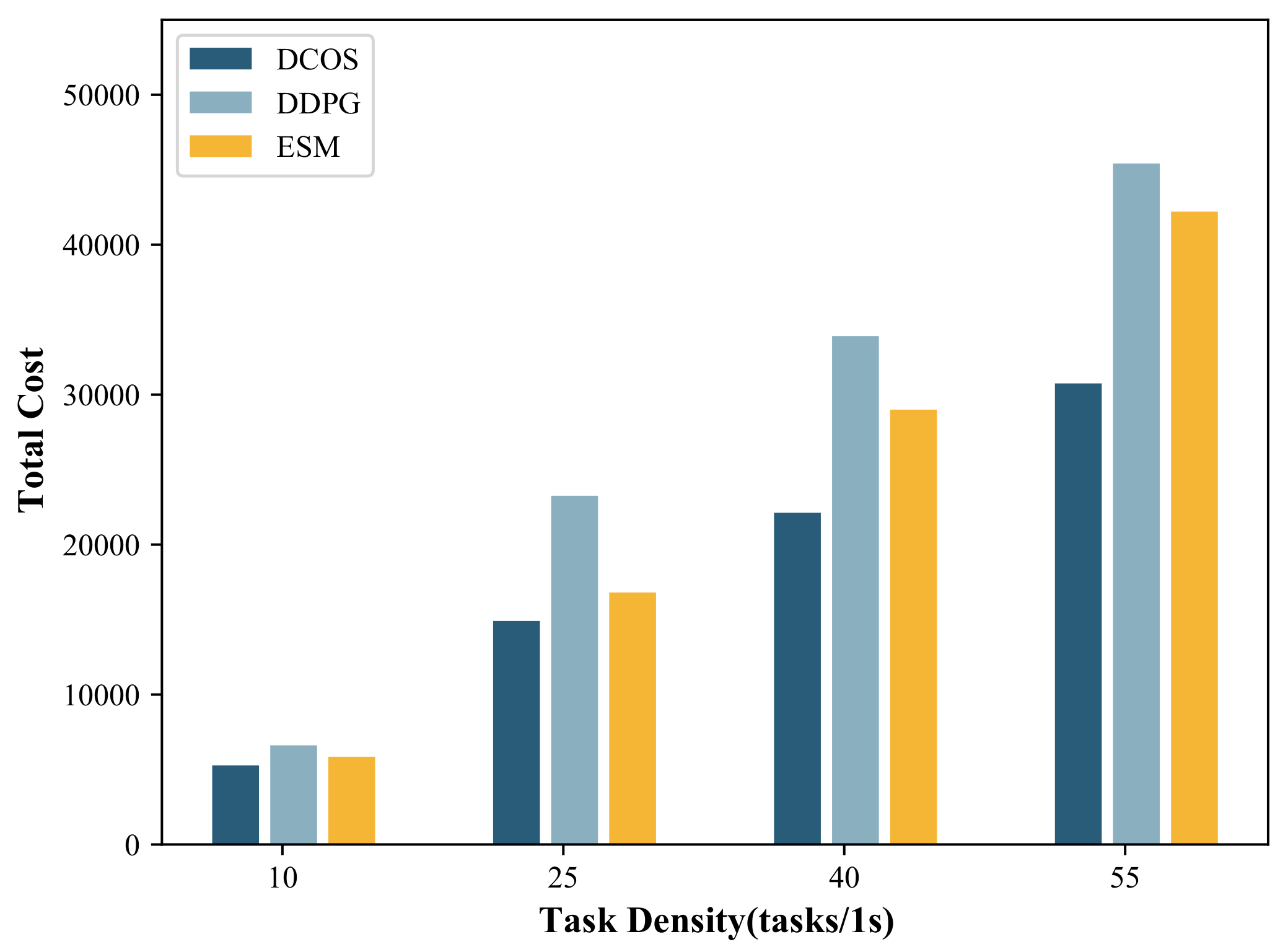 Applsci 13 02010 g006