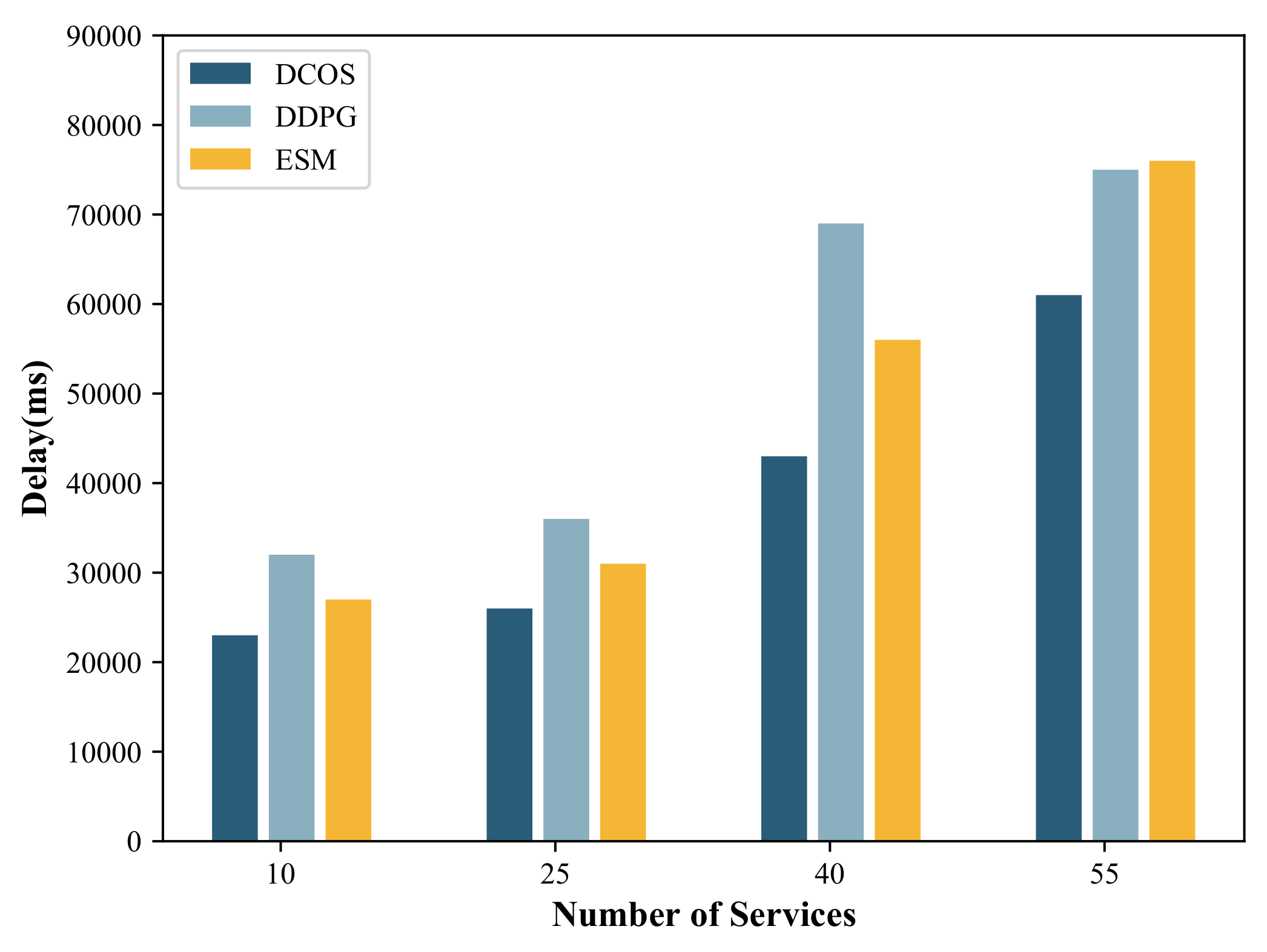 Applsci 13 02010 g007
