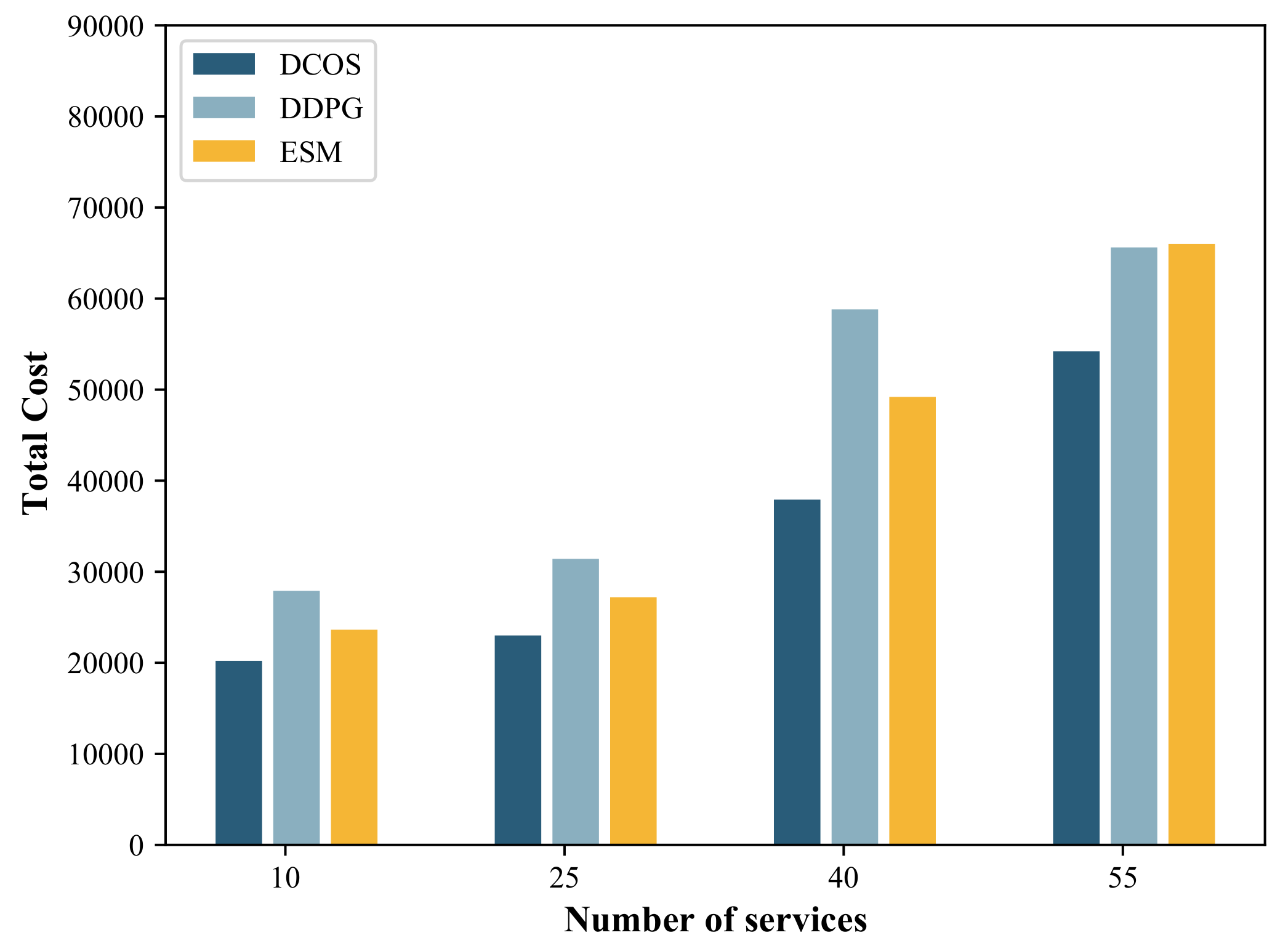 Applsci 13 02010 g009