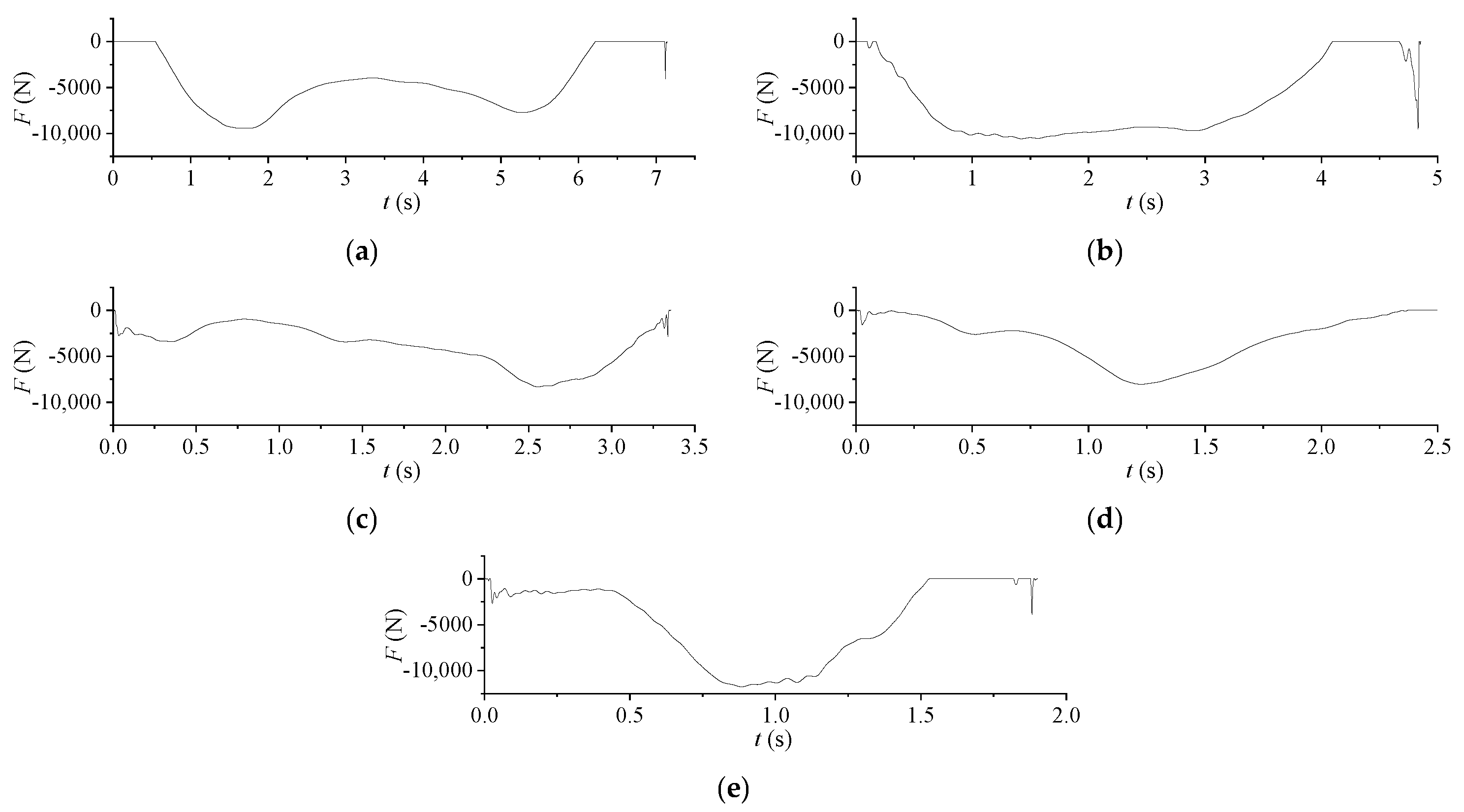 Applsci 13 02011 g014