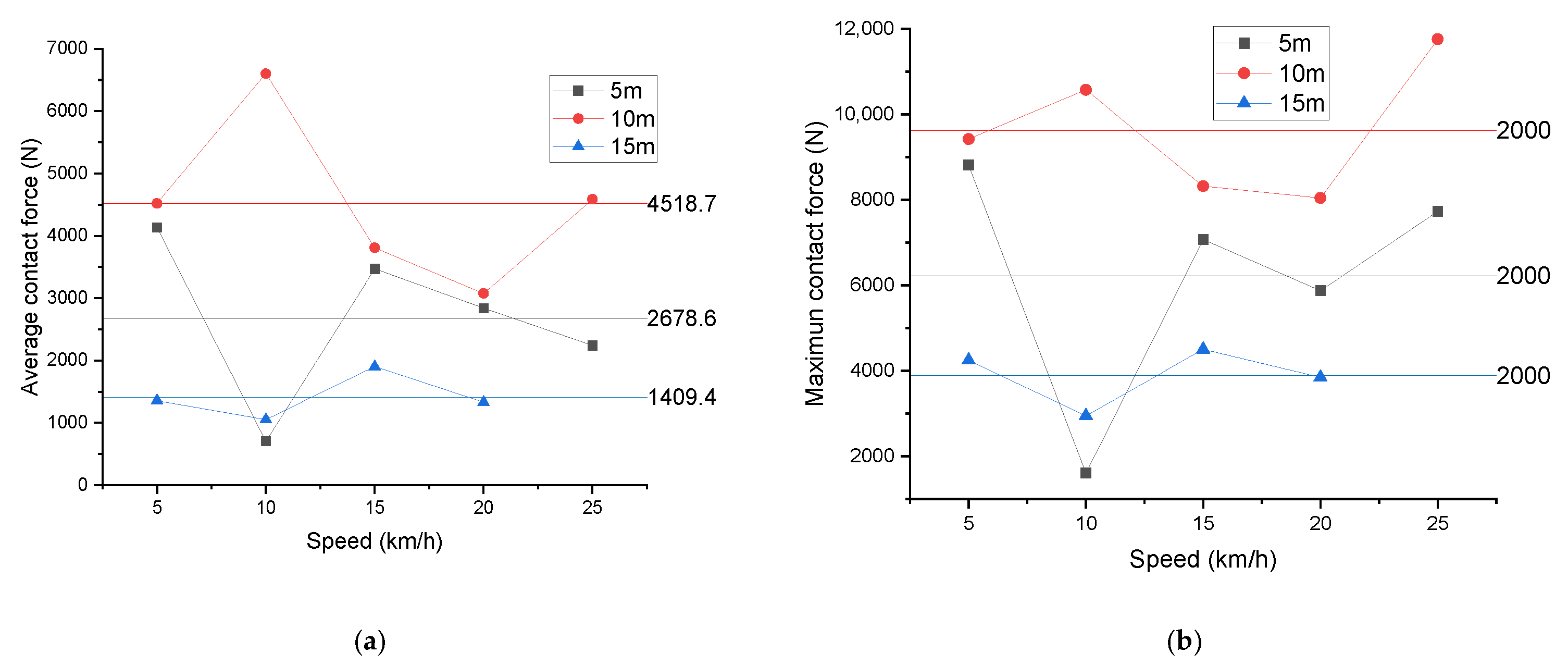 Applsci 13 02011 g016