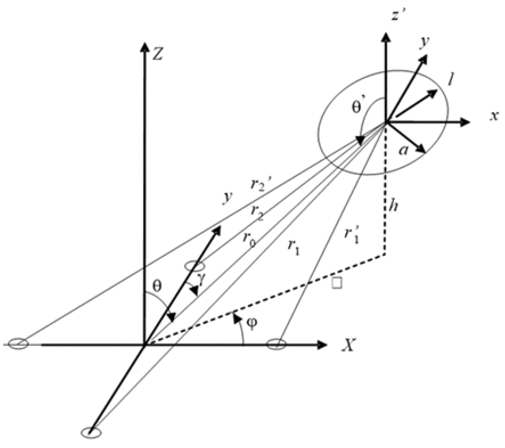 Applsci 13 02012 g001