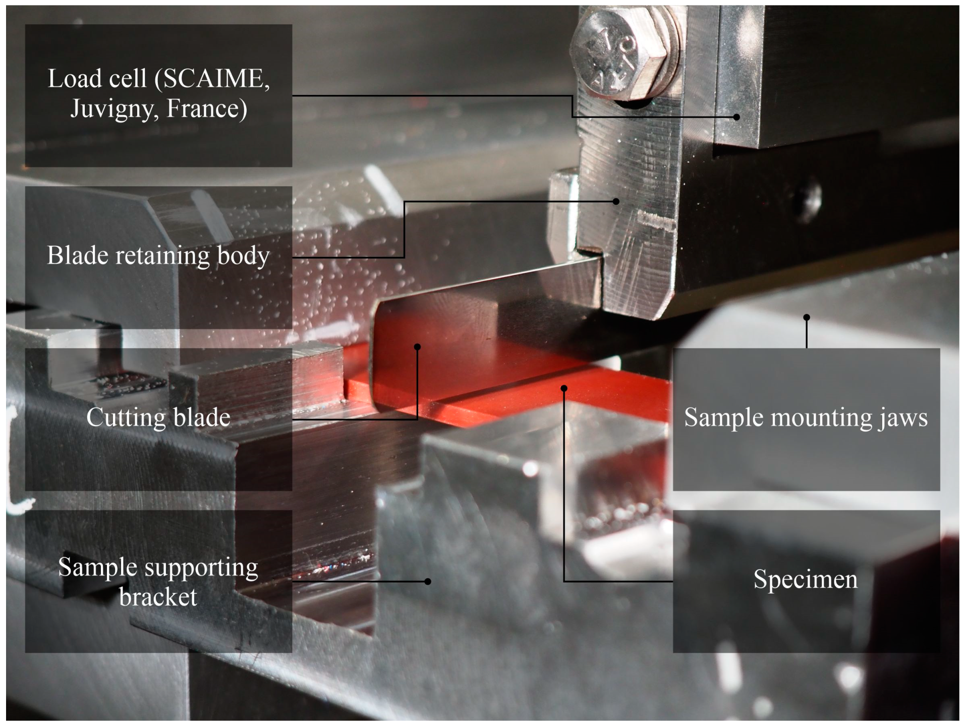 Applsci 13 02013 g005