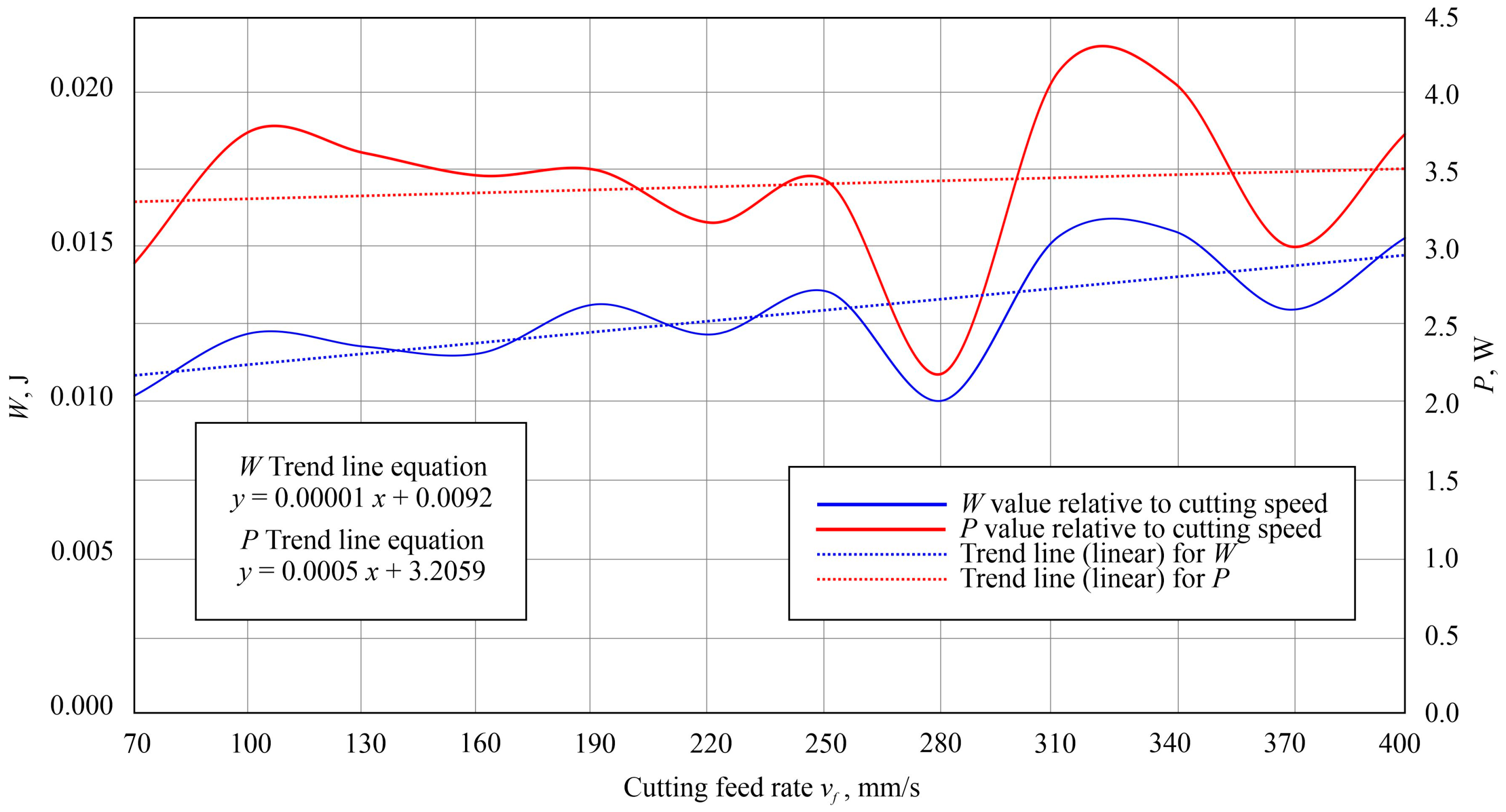 Applsci 13 02013 g007