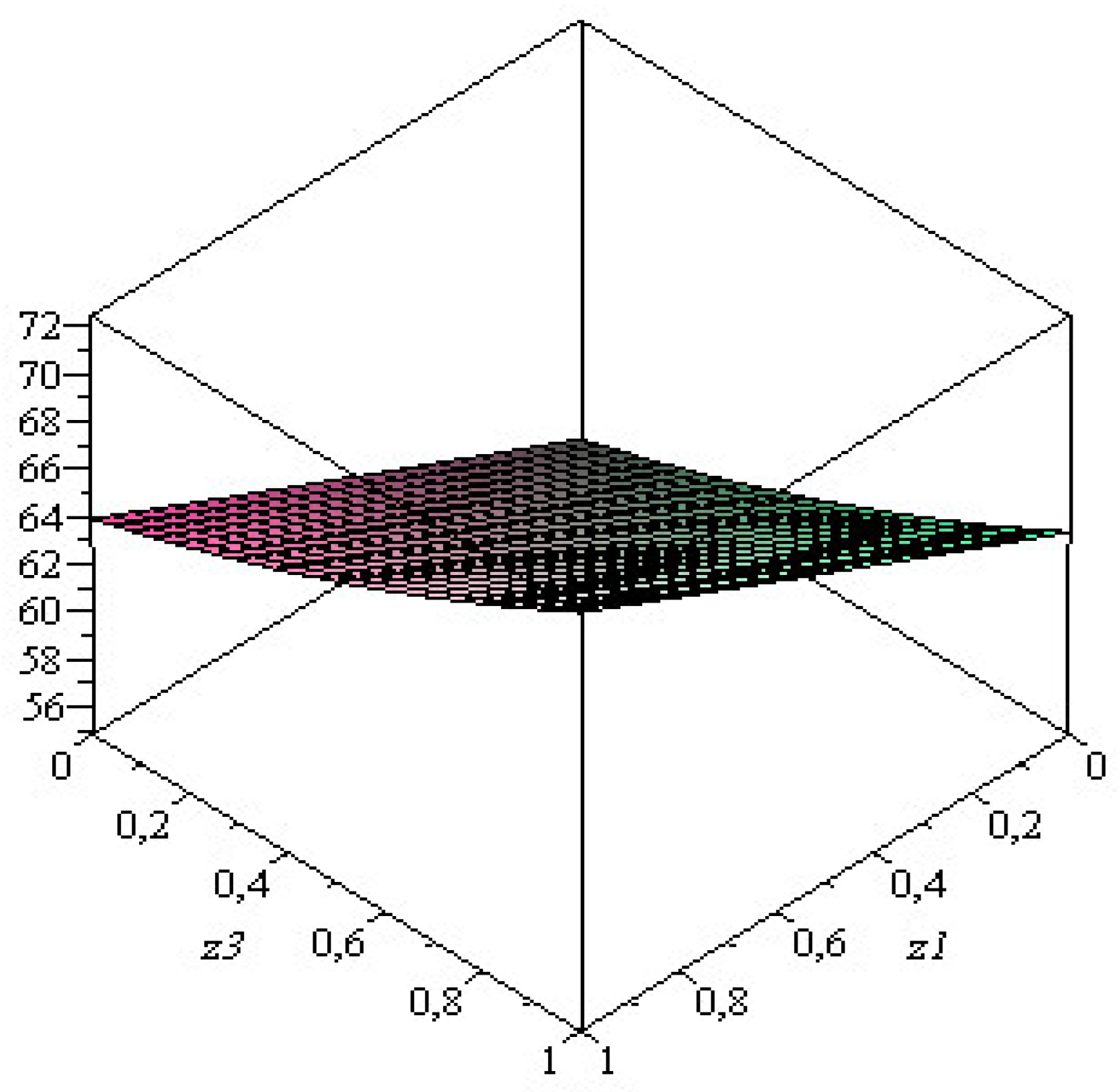 Applsci 13 02014 g003 Applsci 13 02014 g003