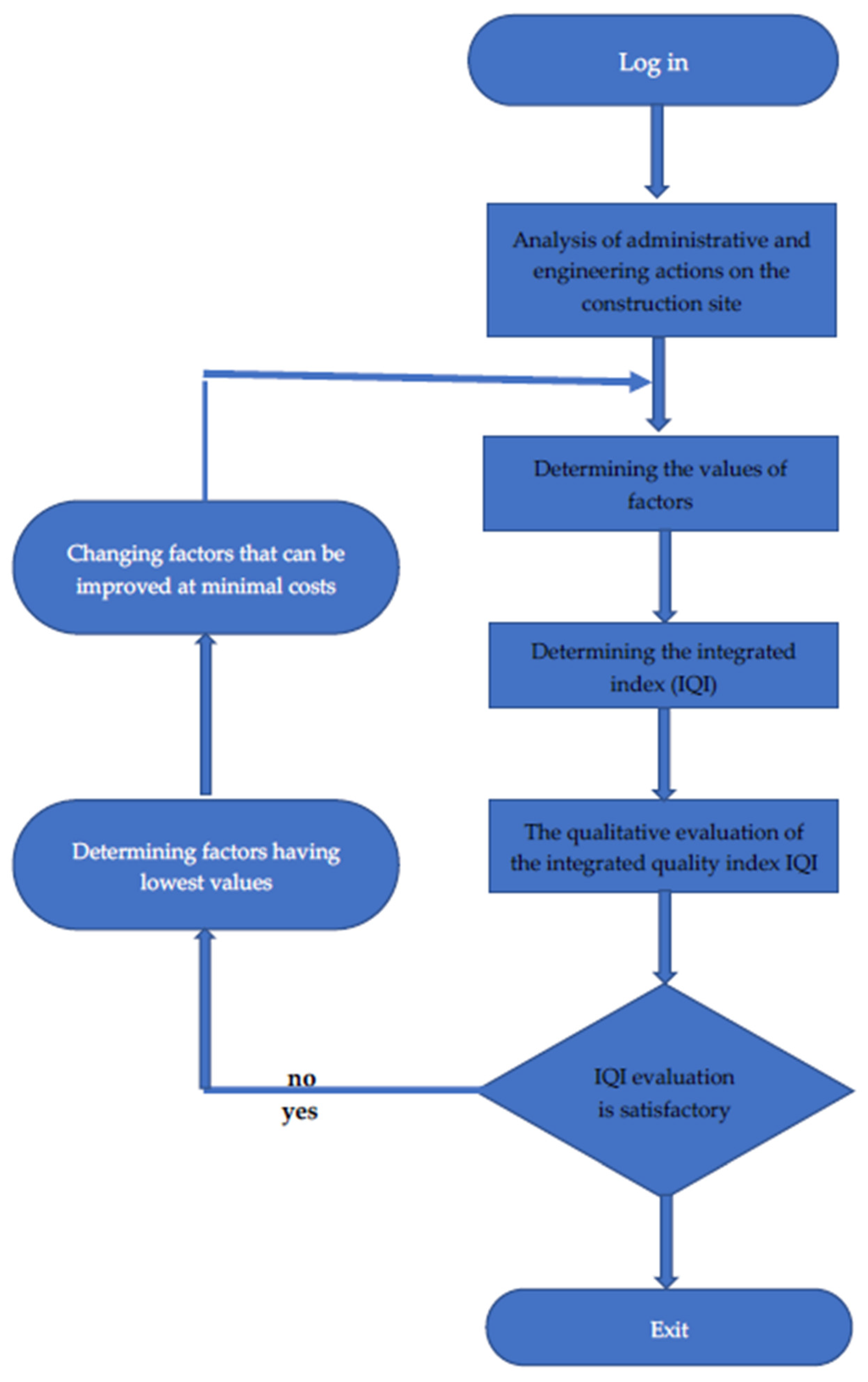 Applsci 13 02014 g004 Applsci 13 02014 g004