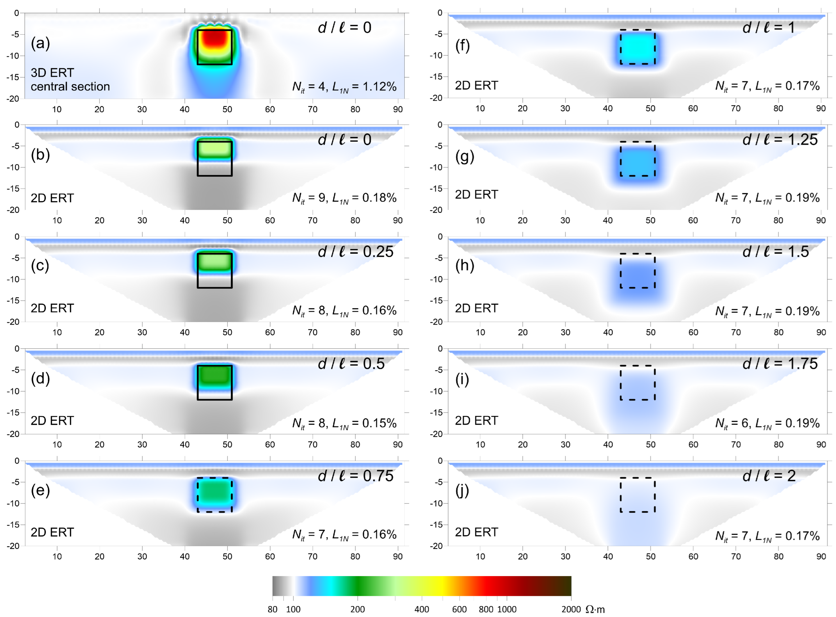 Applsci 13 02015 g004