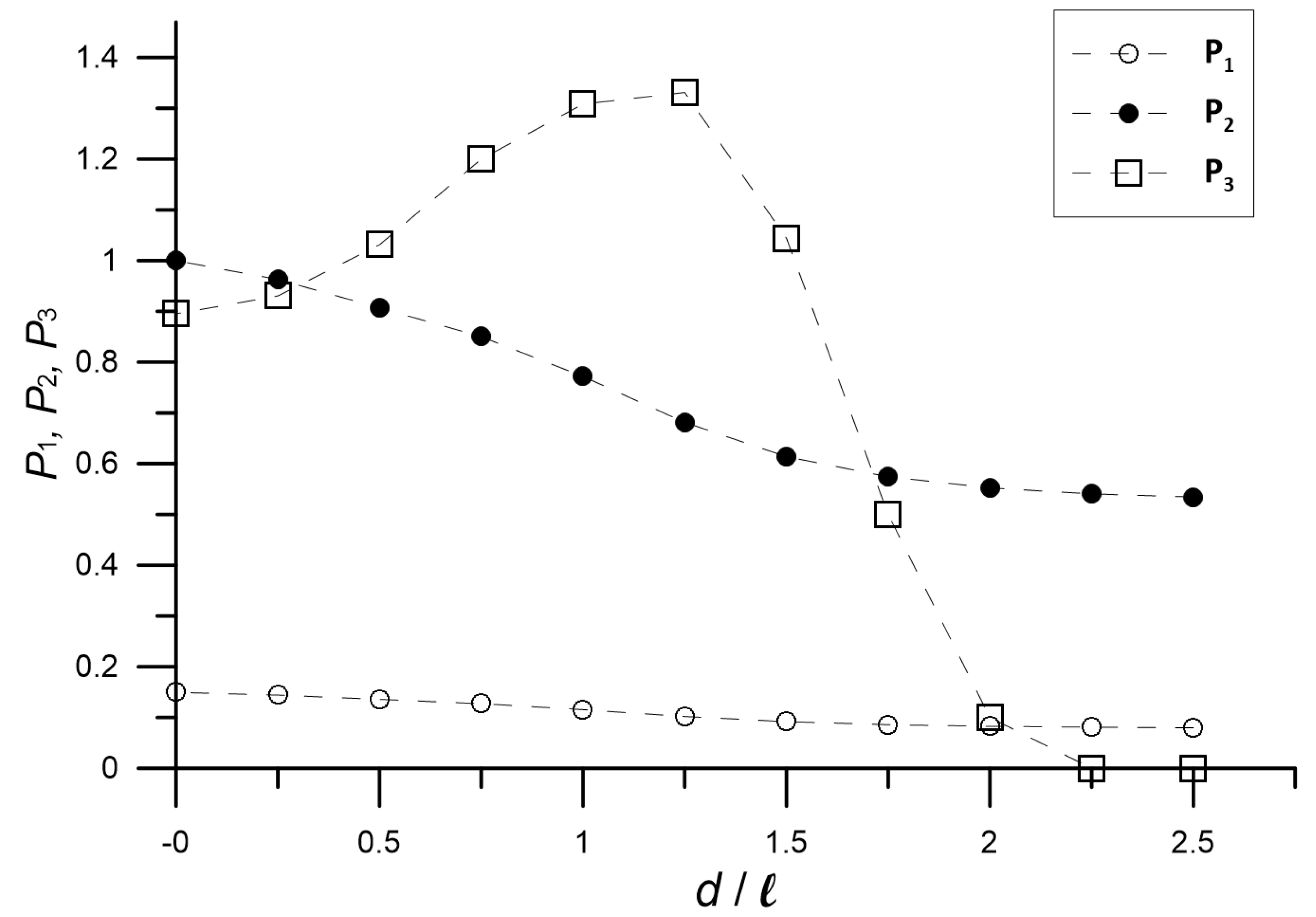 Applsci 13 02015 g005