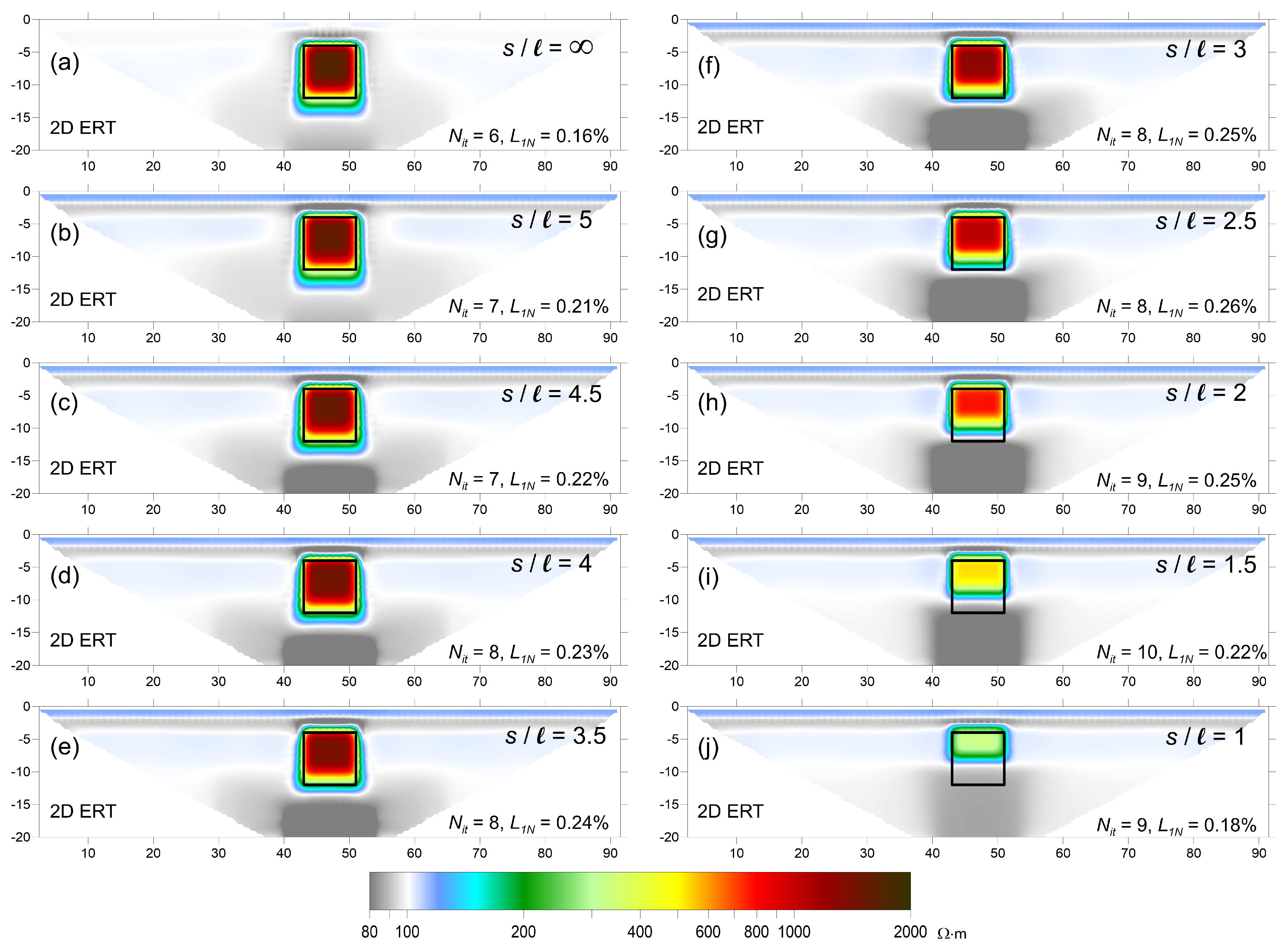 Applsci 13 02015 g006