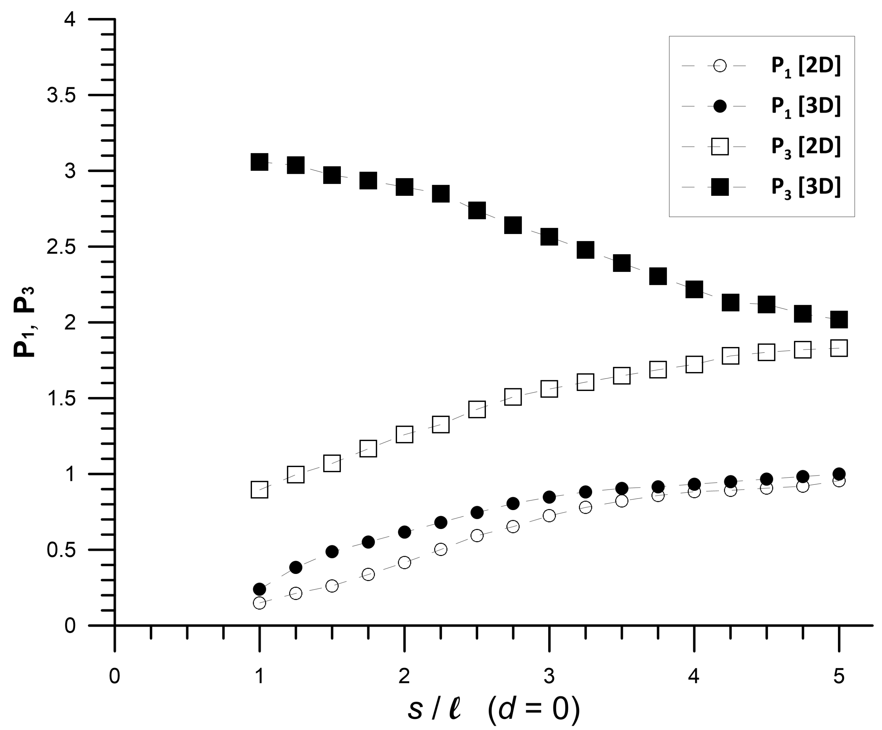 Applsci 13 02015 g008