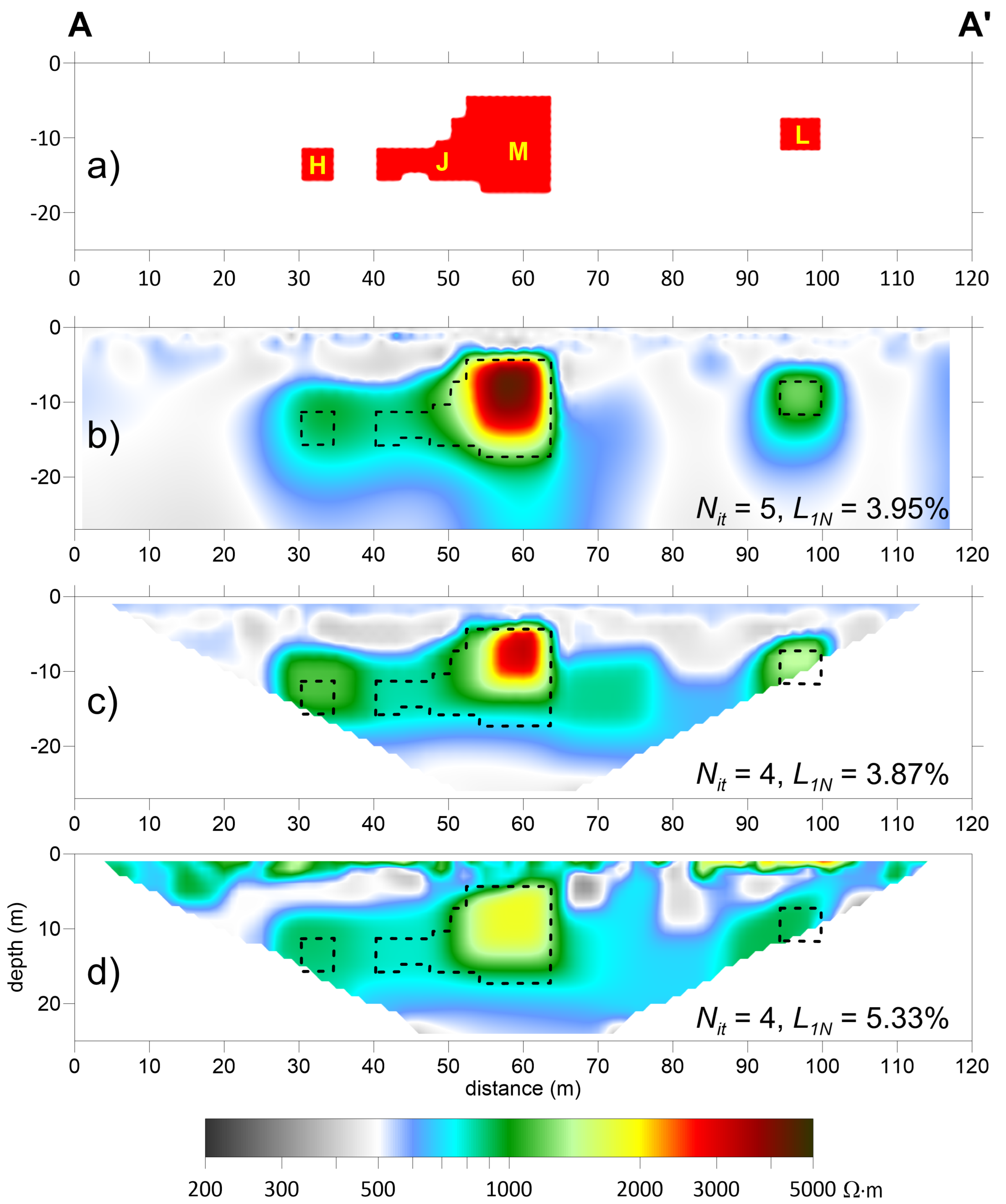 Applsci 13 02015 g012