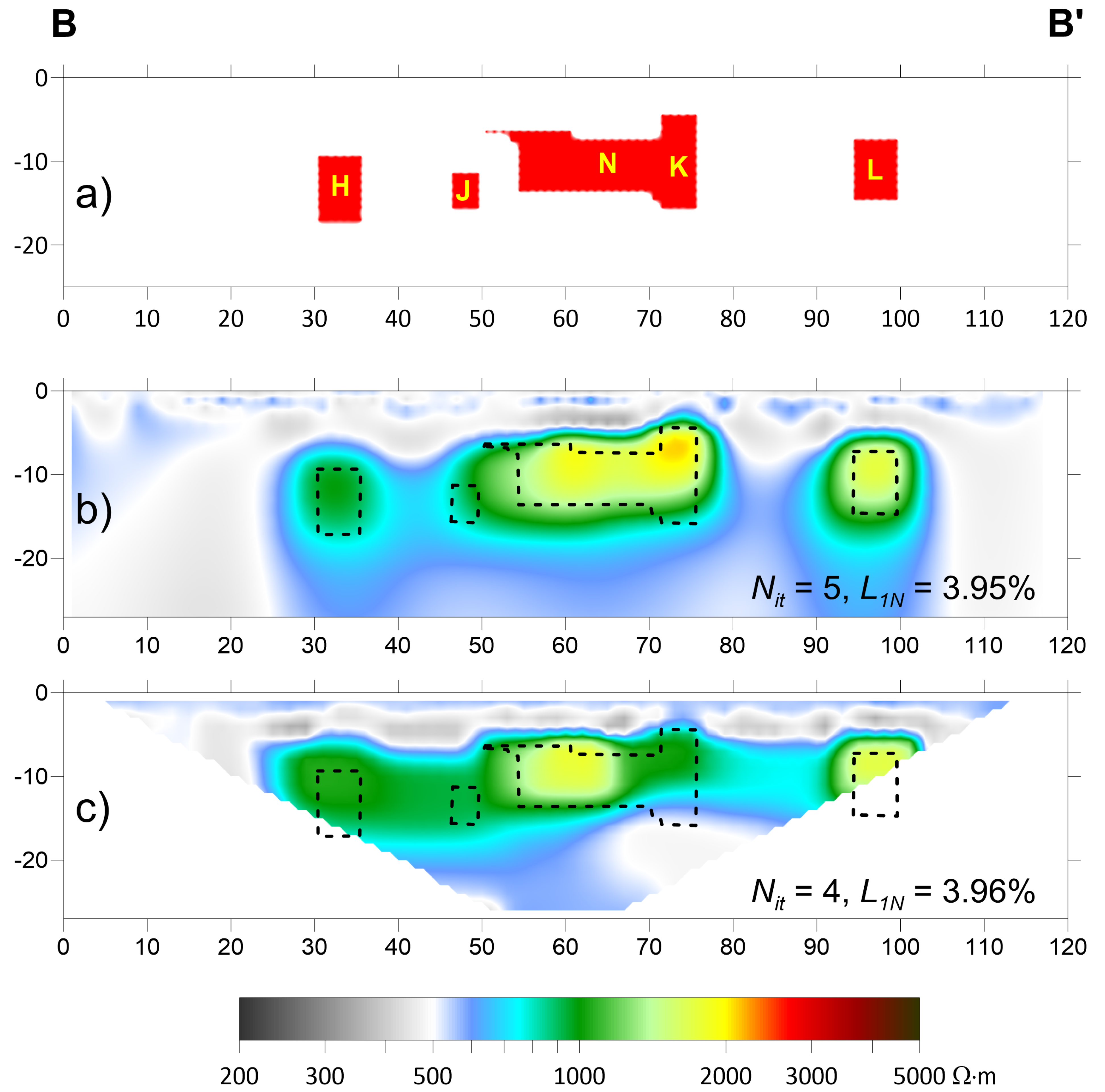 Applsci 13 02015 g013