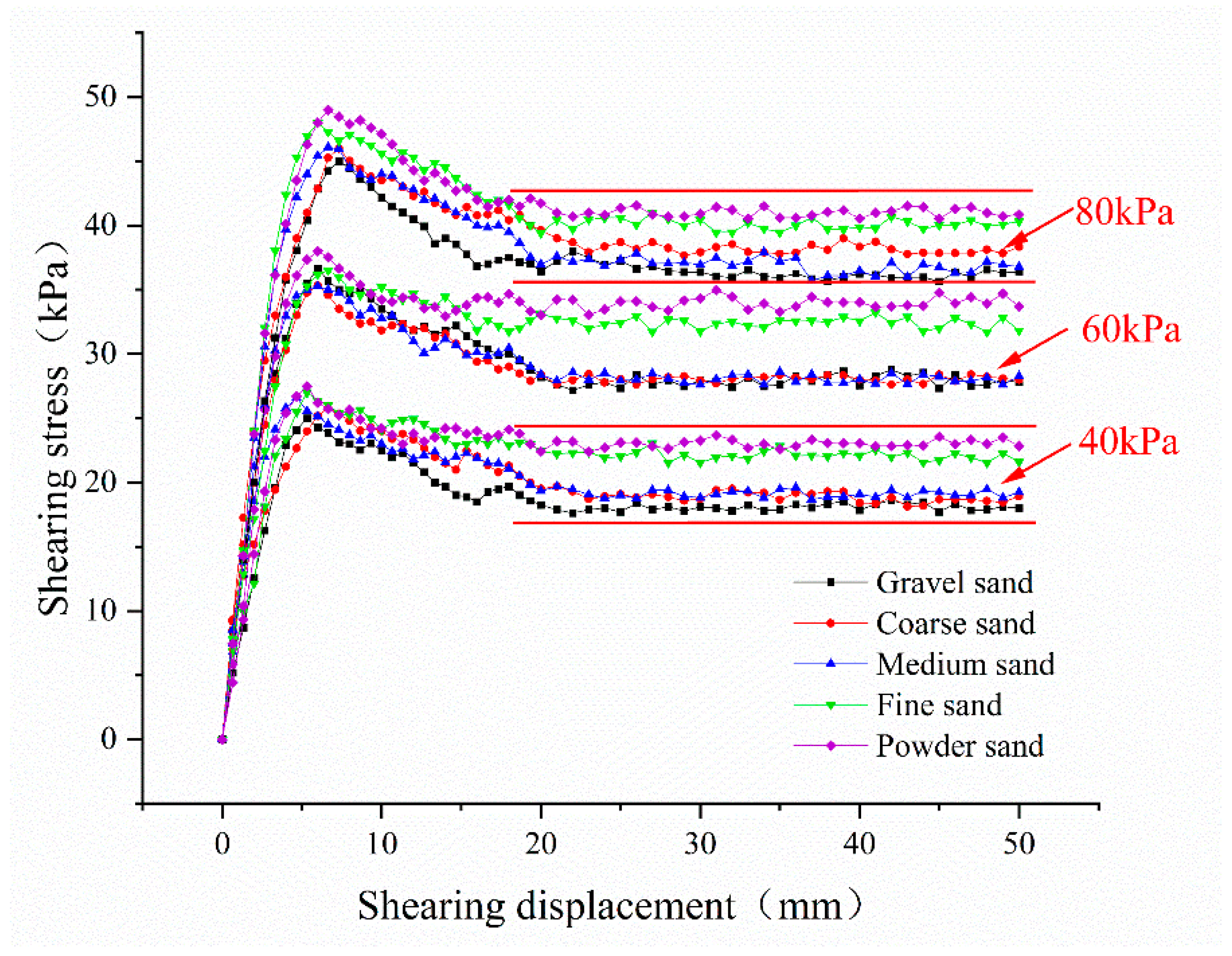 Applsci 13 02016 g004