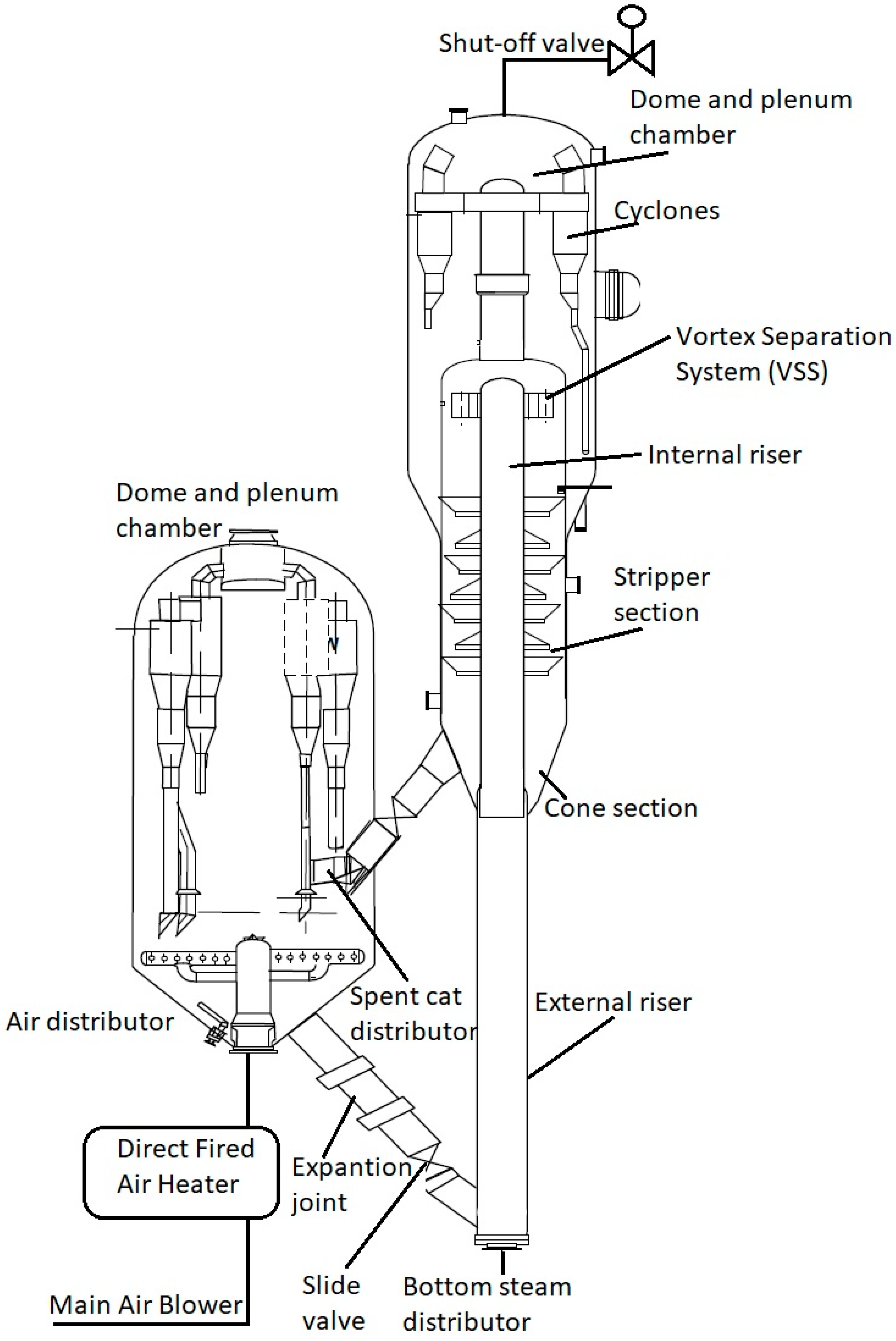 Applsci 13 02017 g002