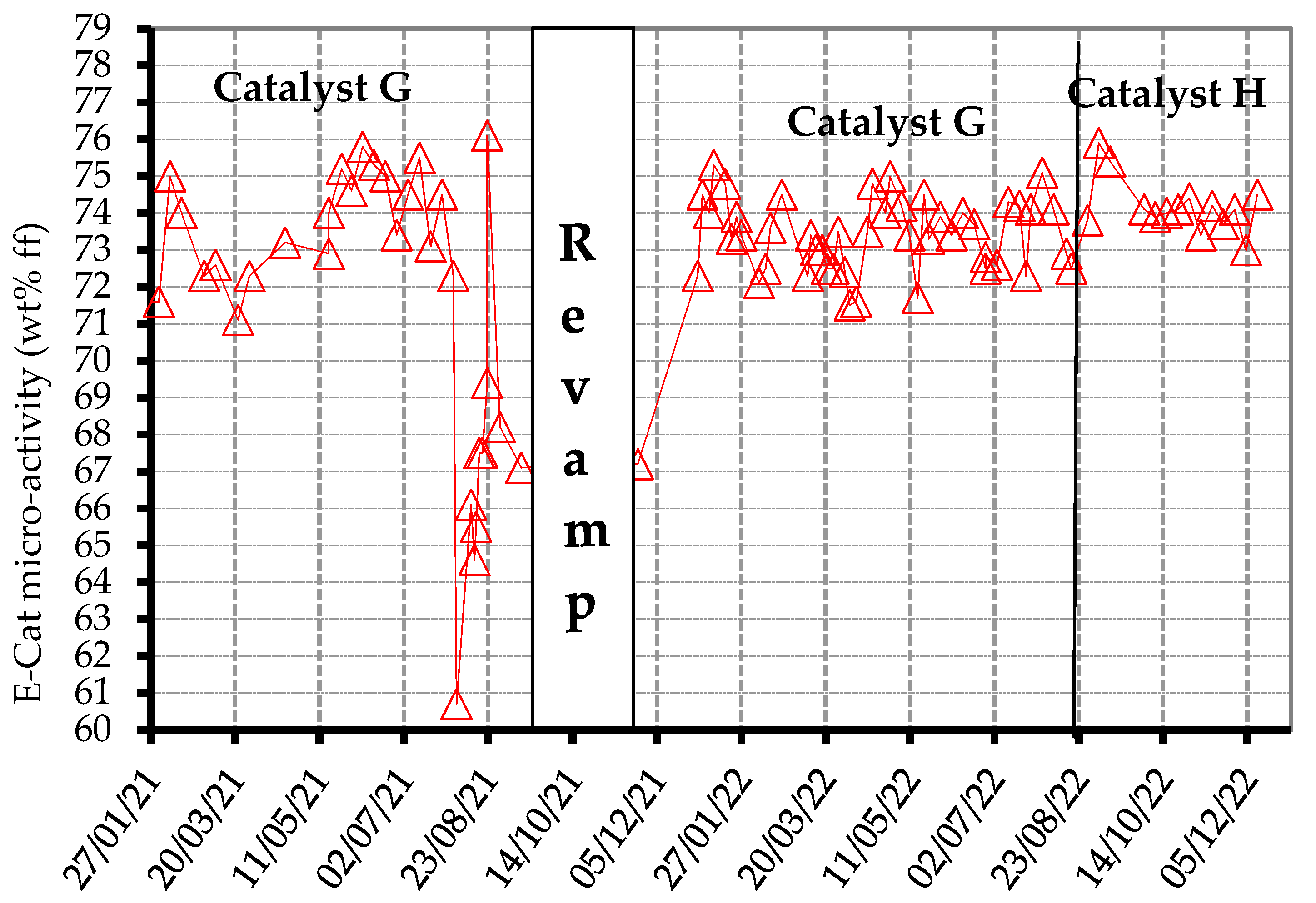 Applsci 13 02017 g006