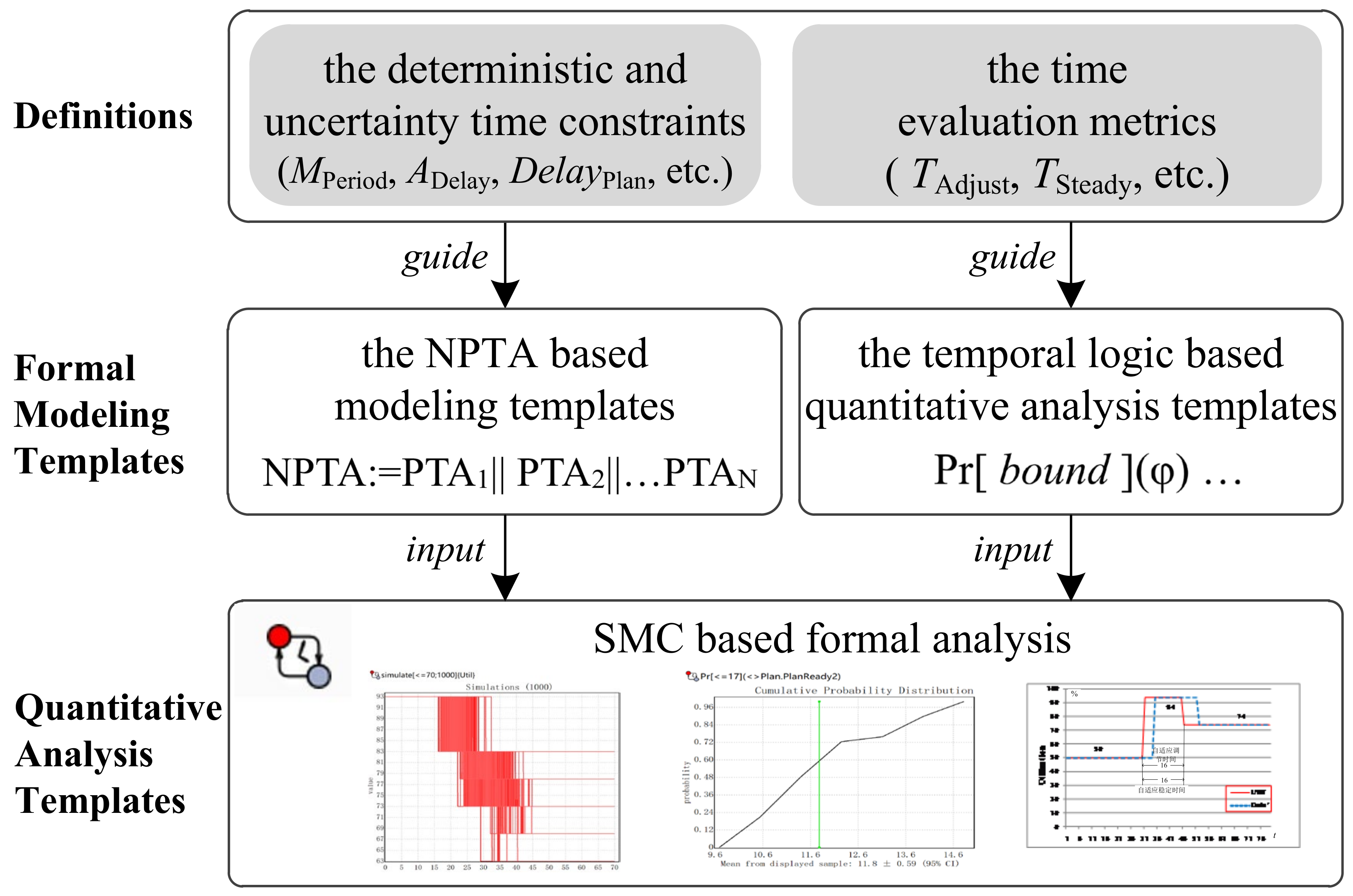 Applsci 13 02018 g002