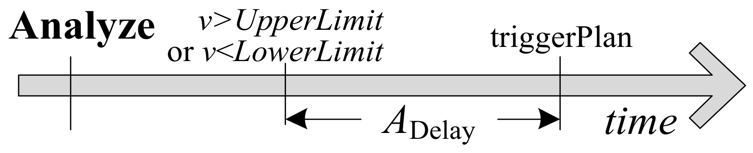 Applsci 13 02018 g004